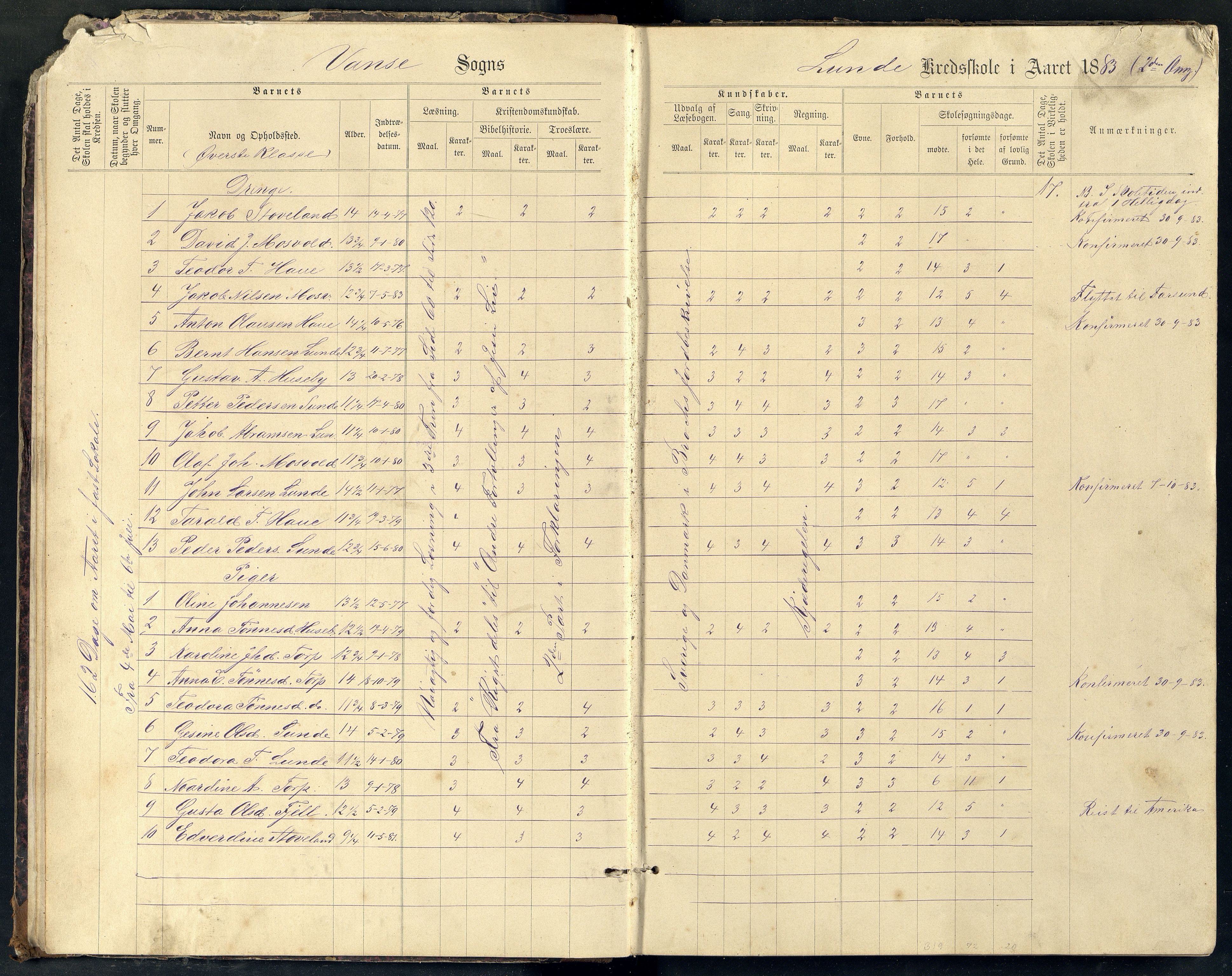 Lista kommune - Lunde Skole, ARKSOR/1003LI560/H/L0002: Skoleprotokoll, 1883-1890