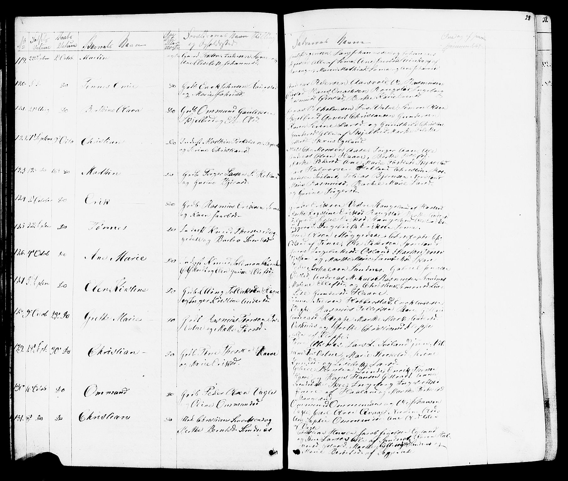 Høyland sokneprestkontor, AV/SAST-A-101799/001/30BB/L0001: Klokkerbok nr. B 1, 1854-1873, s. 28