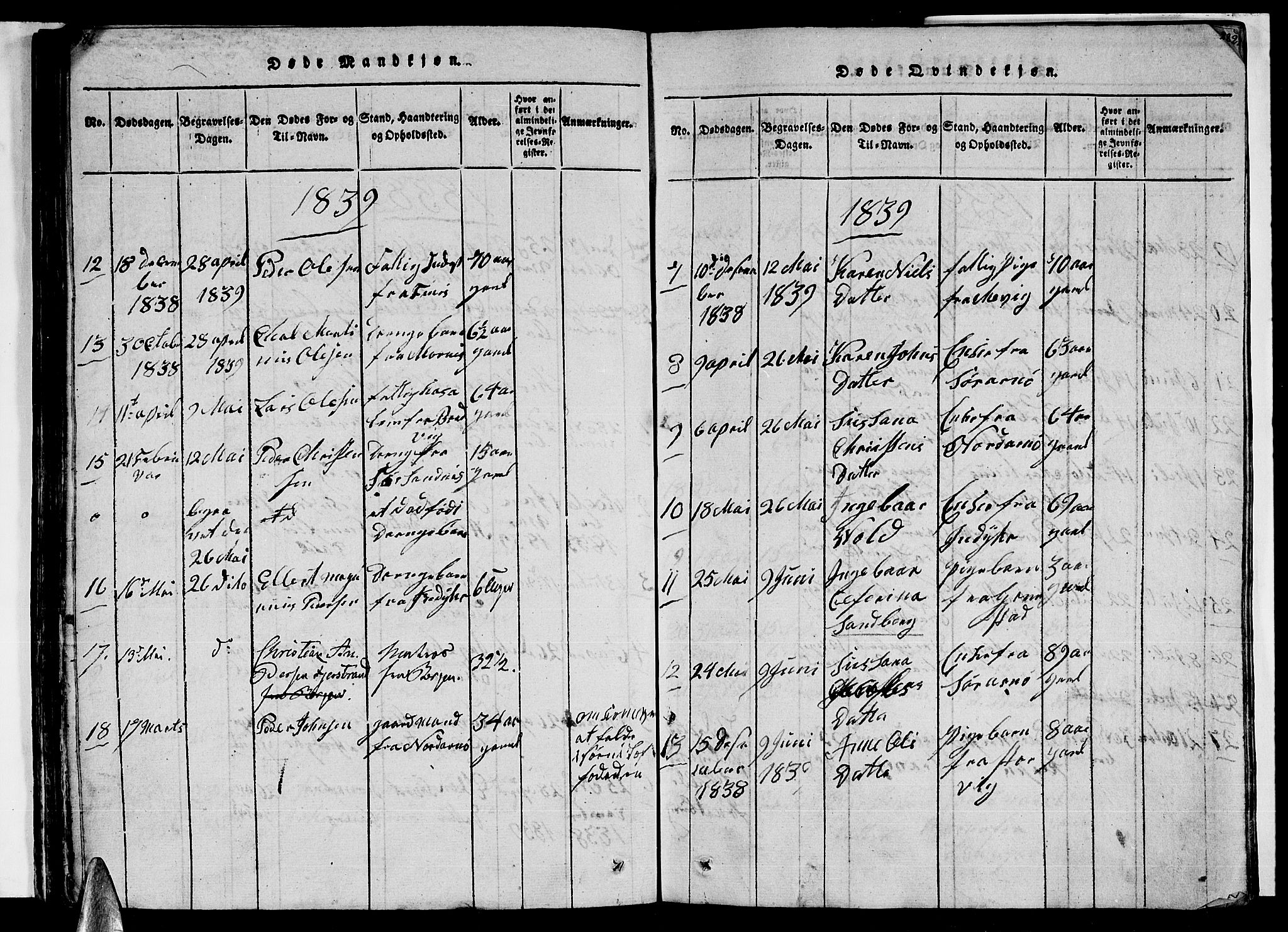 Ministerialprotokoller, klokkerbøker og fødselsregistre - Nordland, AV/SAT-A-1459/805/L0105: Klokkerbok nr. 805C01, 1820-1839, s. 281-282