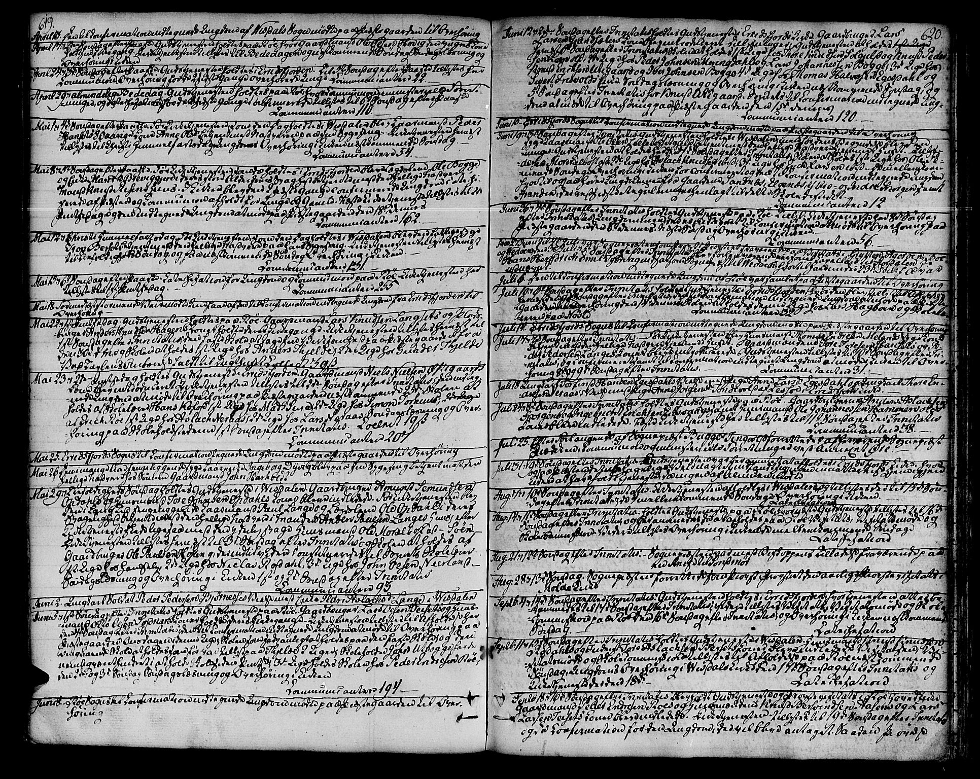Ministerialprotokoller, klokkerbøker og fødselsregistre - Møre og Romsdal, AV/SAT-A-1454/551/L0624: Ministerialbok nr. 551A04, 1831-1845, s. 619-620