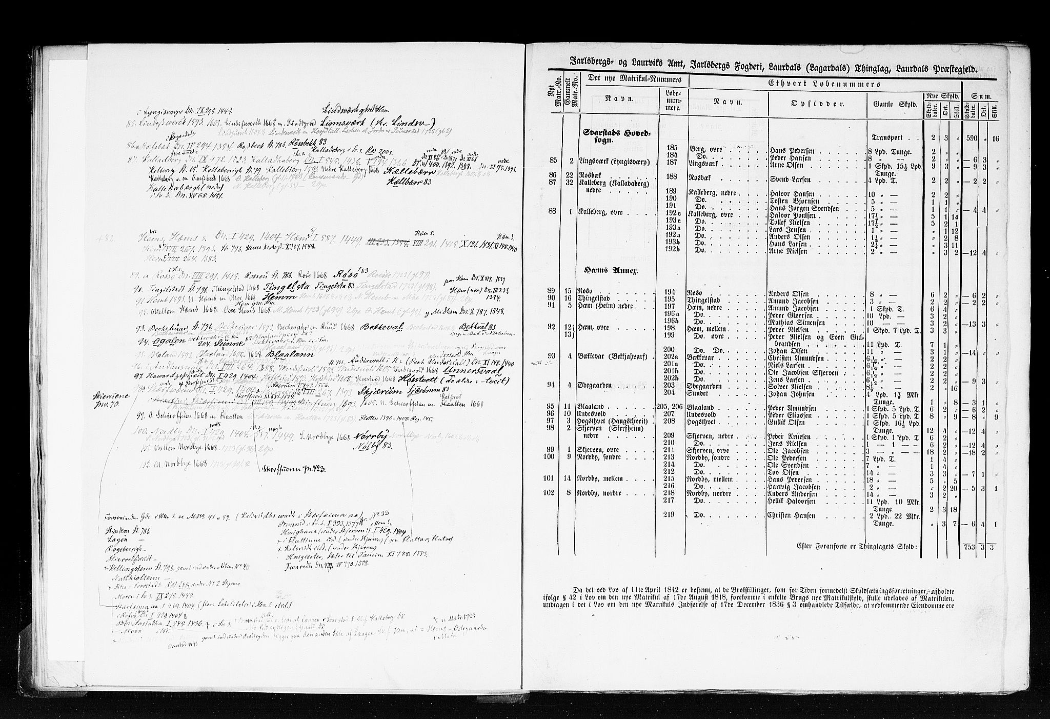 Rygh, AV/RA-PA-0034/F/Fb/L0006: Matrikkelen for 1838 - Jarlsberg og Larviks amt (Vestfold fylke), 1838