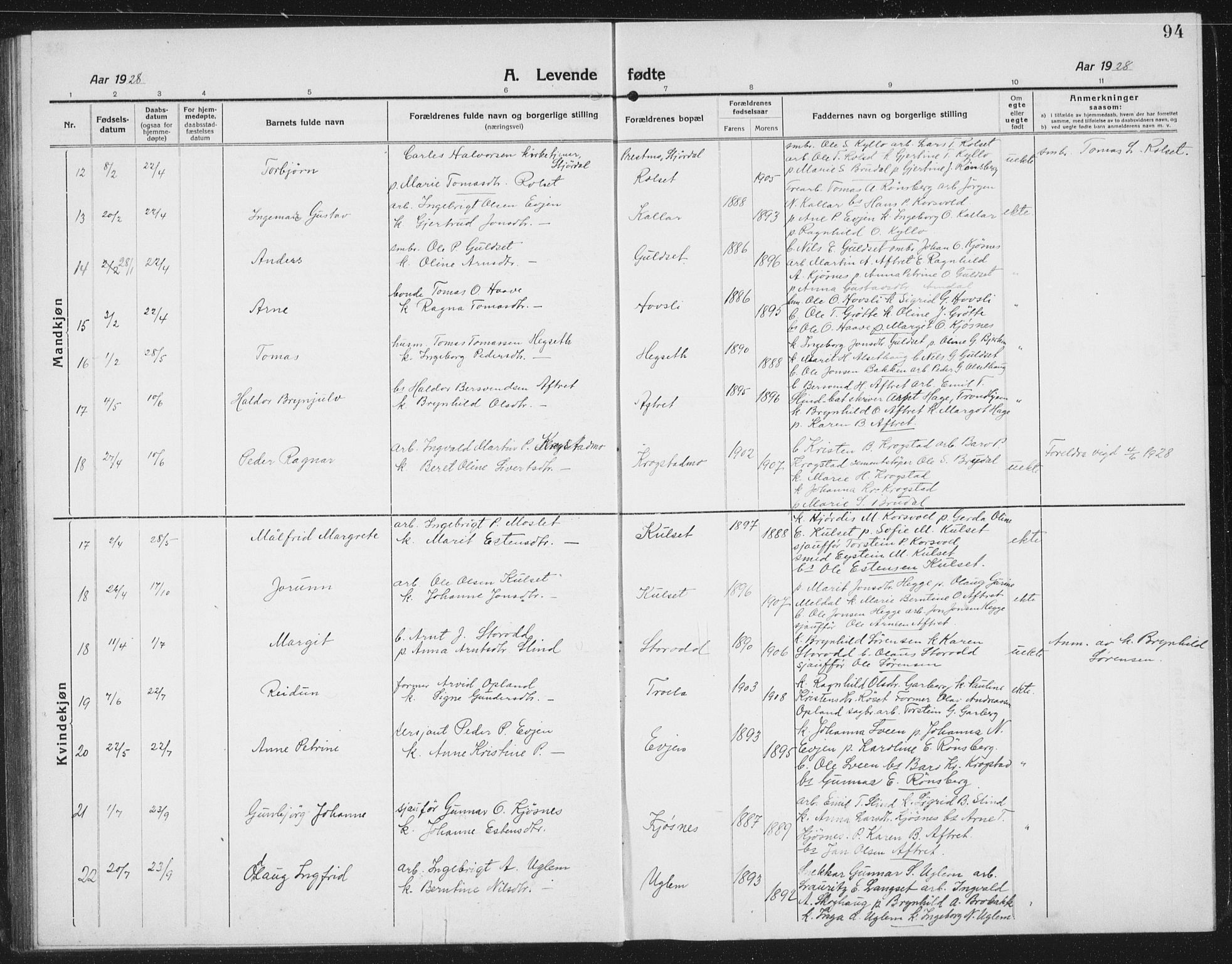 Ministerialprotokoller, klokkerbøker og fødselsregistre - Sør-Trøndelag, AV/SAT-A-1456/695/L1158: Klokkerbok nr. 695C09, 1913-1940, s. 94