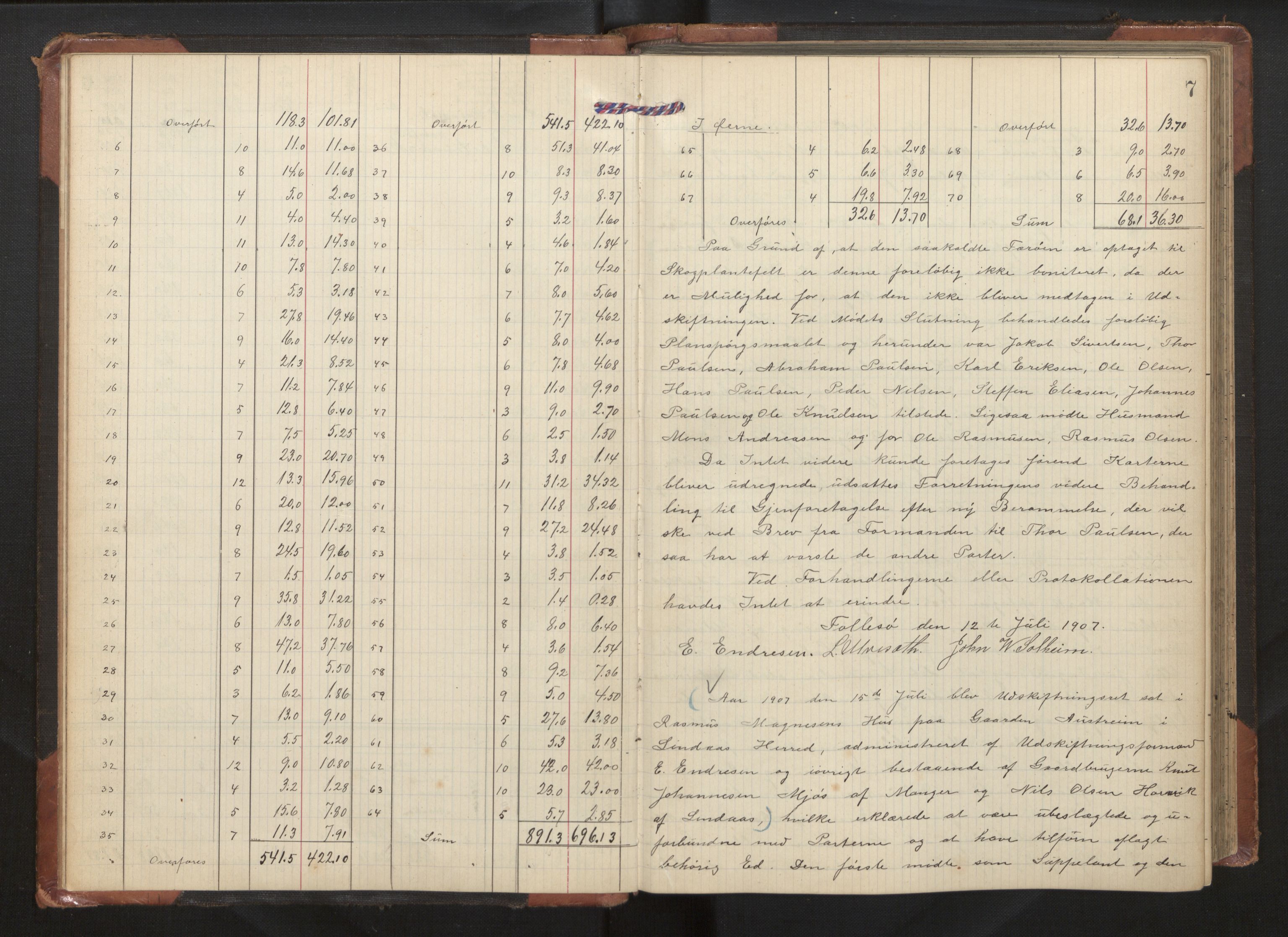 Hordaland jordskiftedøme - II Ytre Nordhordland jordskiftedistrikt, AV/SAB-A-6901/A/Aa/L0019: Forhandlingsprotokoll, 1907-1909, s. 6b-7a