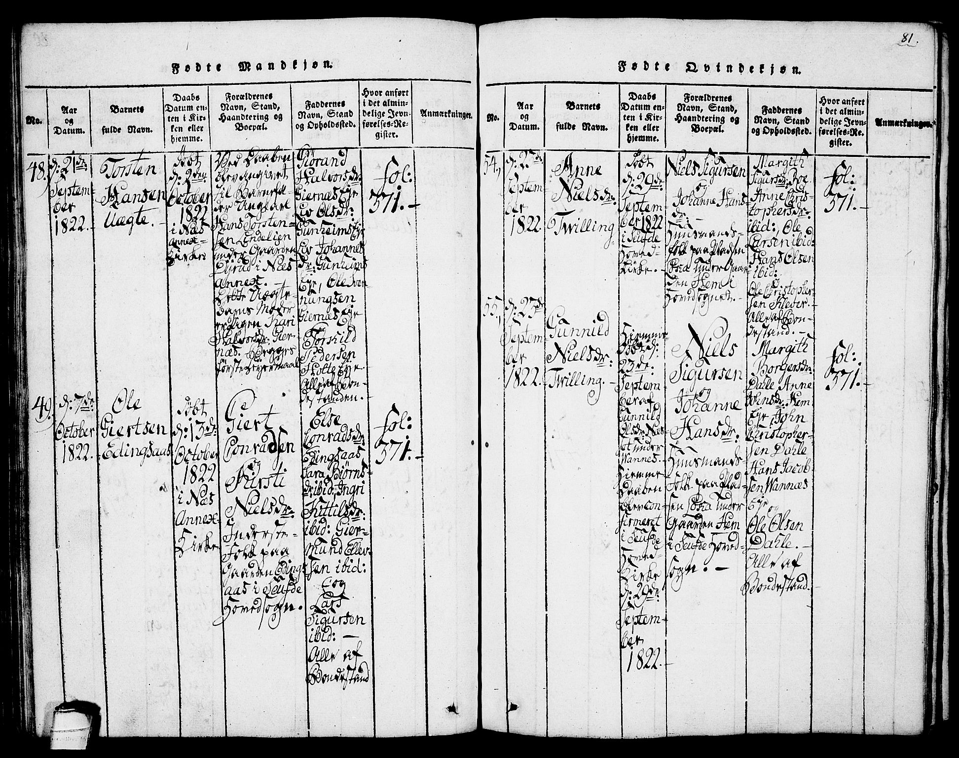 Sauherad kirkebøker, AV/SAKO-A-298/G/Ga/L0001: Klokkerbok nr. I 1, 1815-1827, s. 81