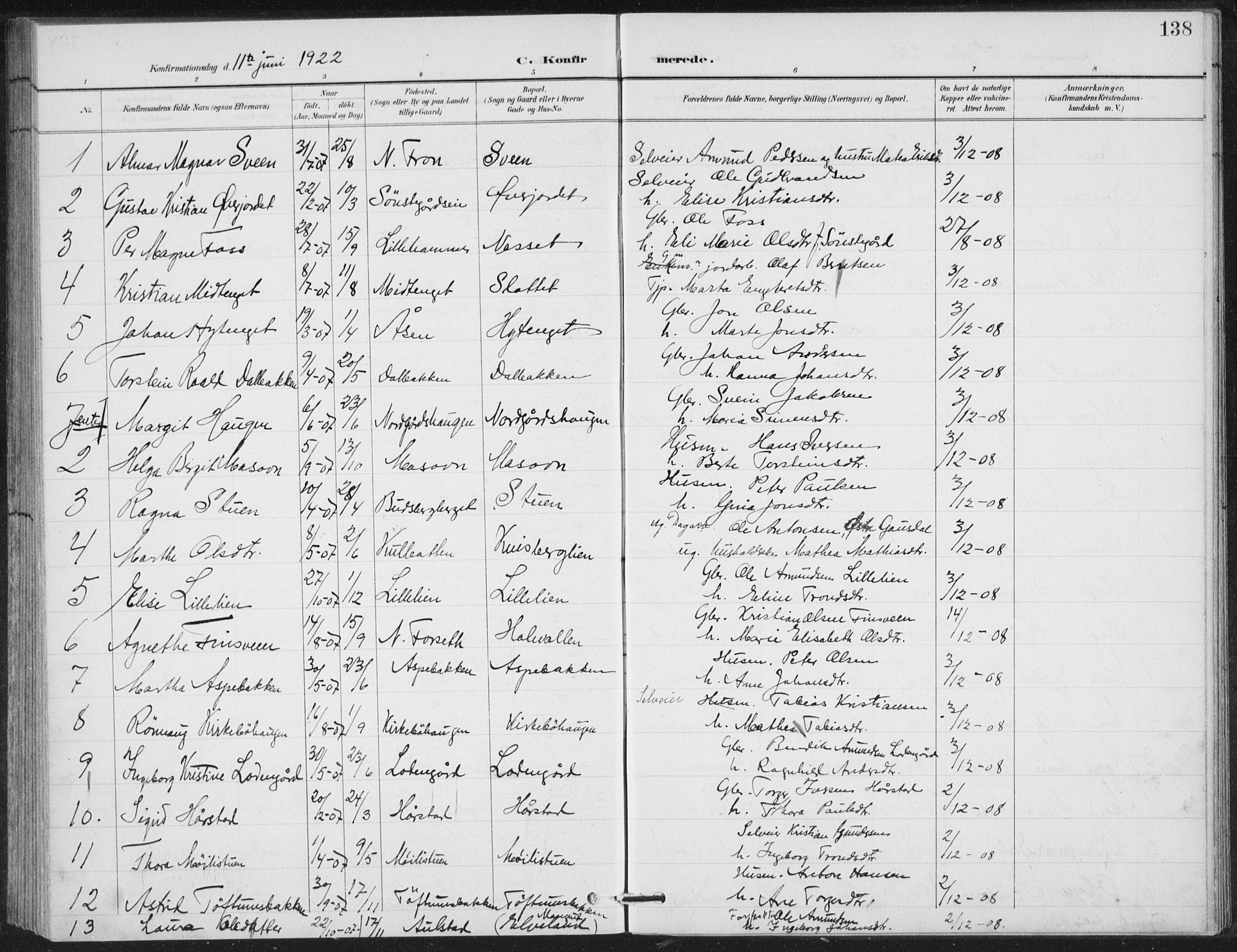 Vestre Gausdal prestekontor, AV/SAH-PREST-094/H/Ha/Hab/L0004: Klokkerbok nr. 4, 1898-1939, s. 138