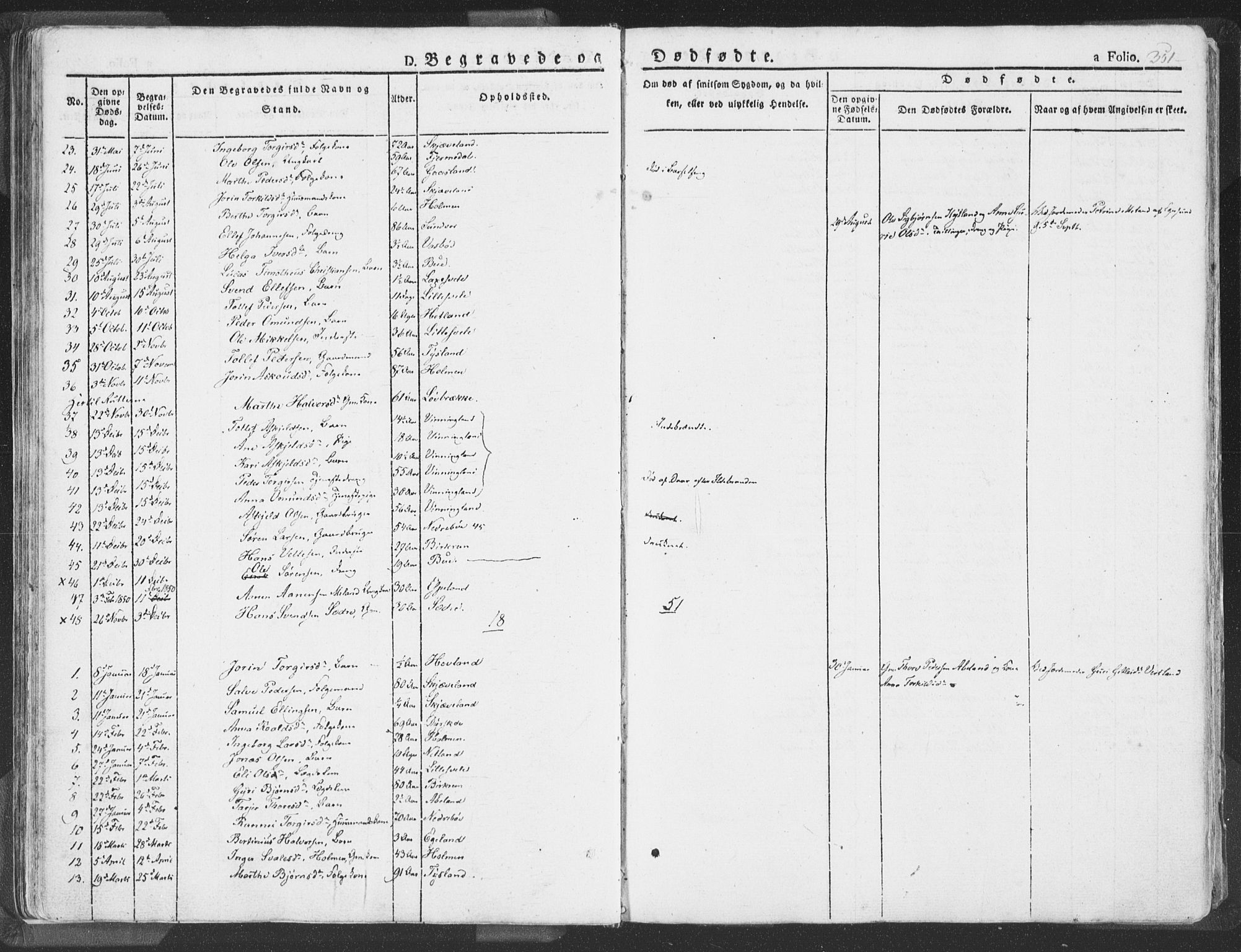 Helleland sokneprestkontor, SAST/A-101810: Ministerialbok nr. A 6.2, 1834-1863, s. 351