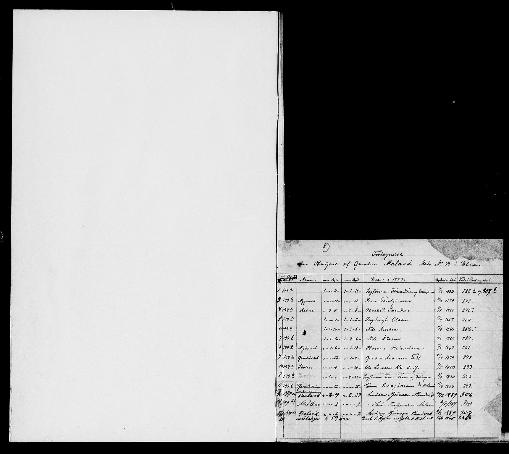 Sunnhordland sorenskrivar, SAB/A-2401/1/G/Ga/Gag/L0003: Panteregister nr. II.A.g.3, 1866-1916, s. 1