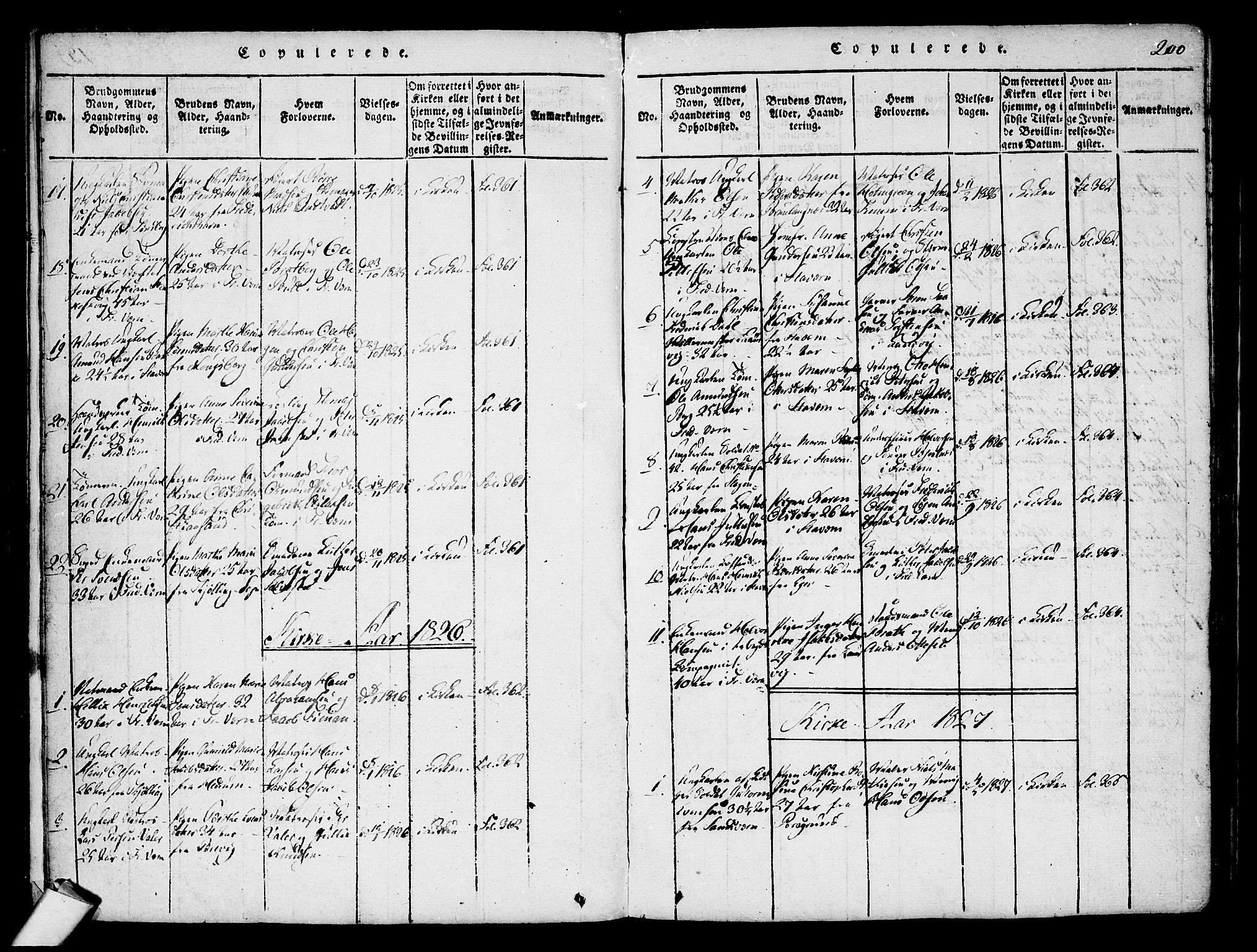 Stavern kirkebøker, AV/SAKO-A-318/F/Fa/L0006: Ministerialbok nr. 6, 1816-1839, s. 200