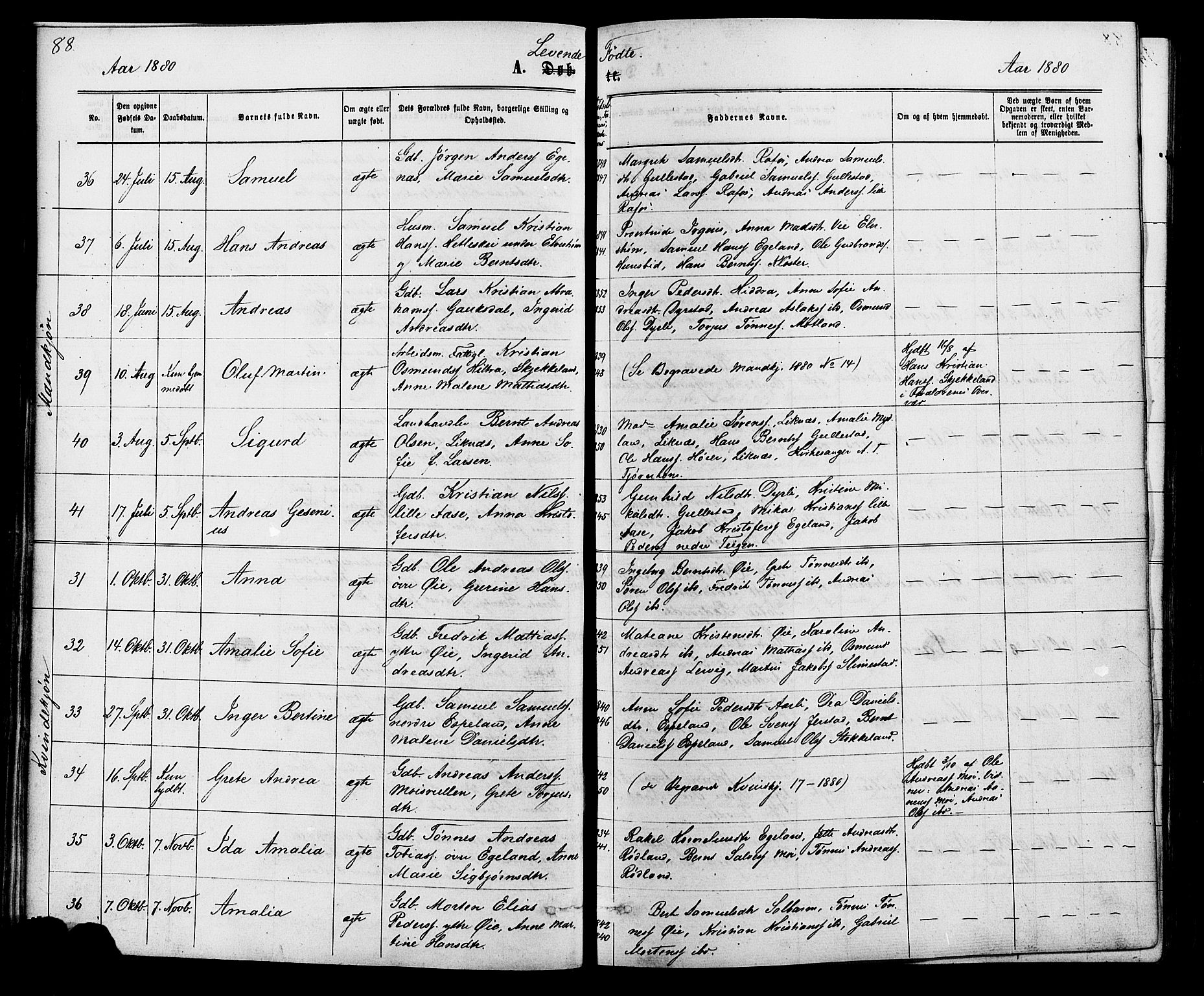 Kvinesdal sokneprestkontor, AV/SAK-1111-0026/F/Fa/Fab/L0007: Ministerialbok nr. A 7, 1870-1885, s. 88