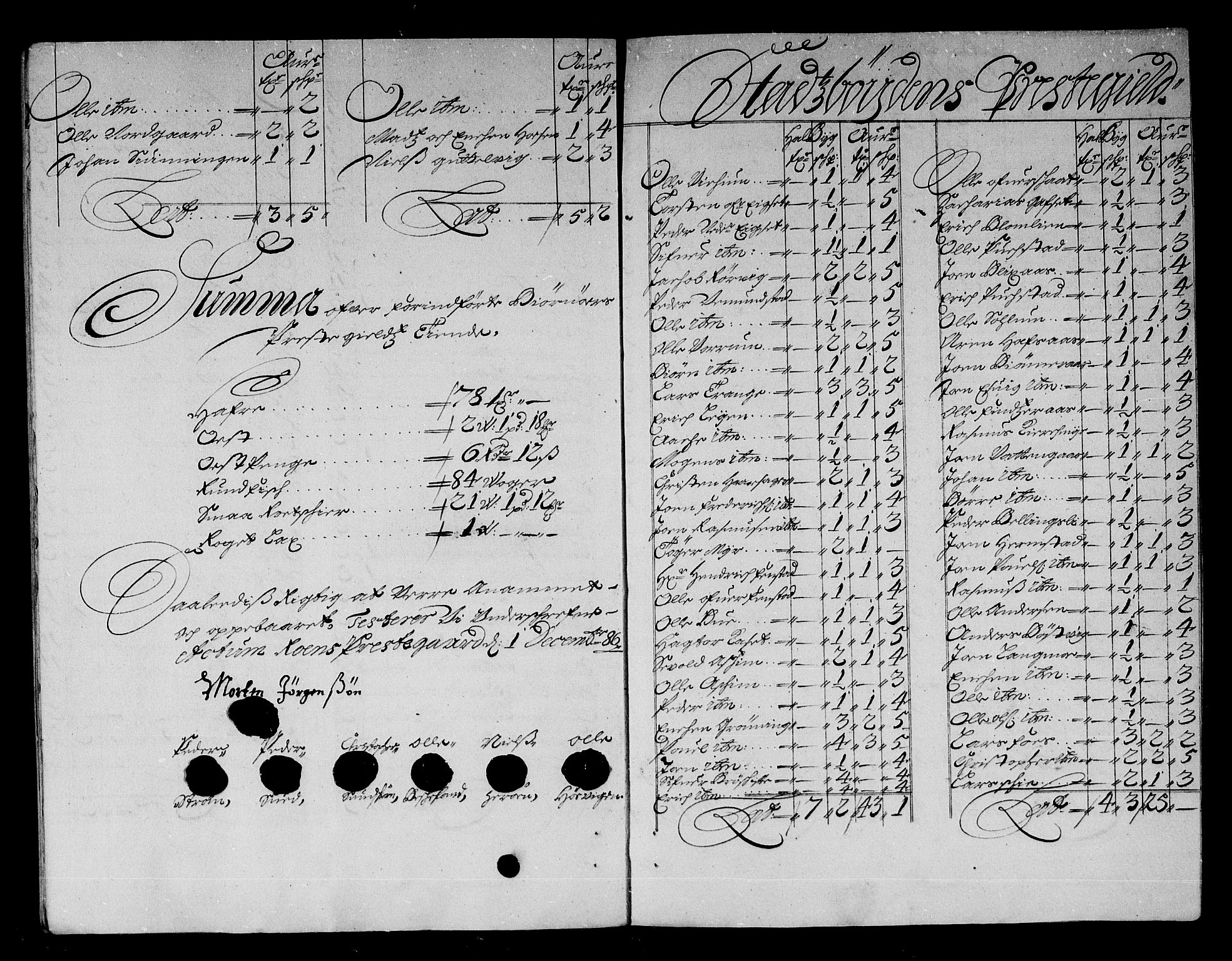 Rentekammeret inntil 1814, Reviderte regnskaper, Stiftamtstueregnskaper, Trondheim stiftamt og Nordland amt, AV/RA-EA-6044/R/Rg/L0083: Trondheim stiftamt og Nordland amt, 1686