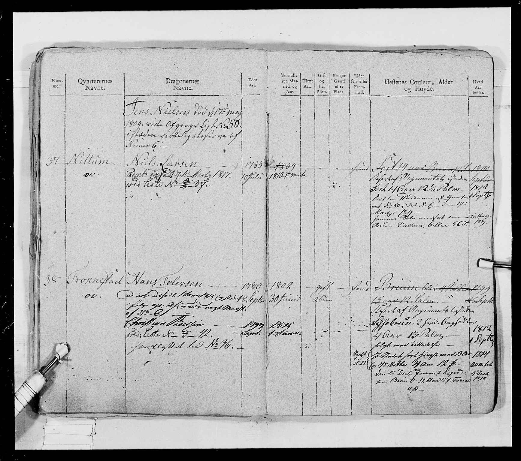 Generalitets- og kommissariatskollegiet, Det kongelige norske kommissariatskollegium, AV/RA-EA-5420/E/Eh/L0018: Opplandske dragonregiment, 1810-1811, s. 217