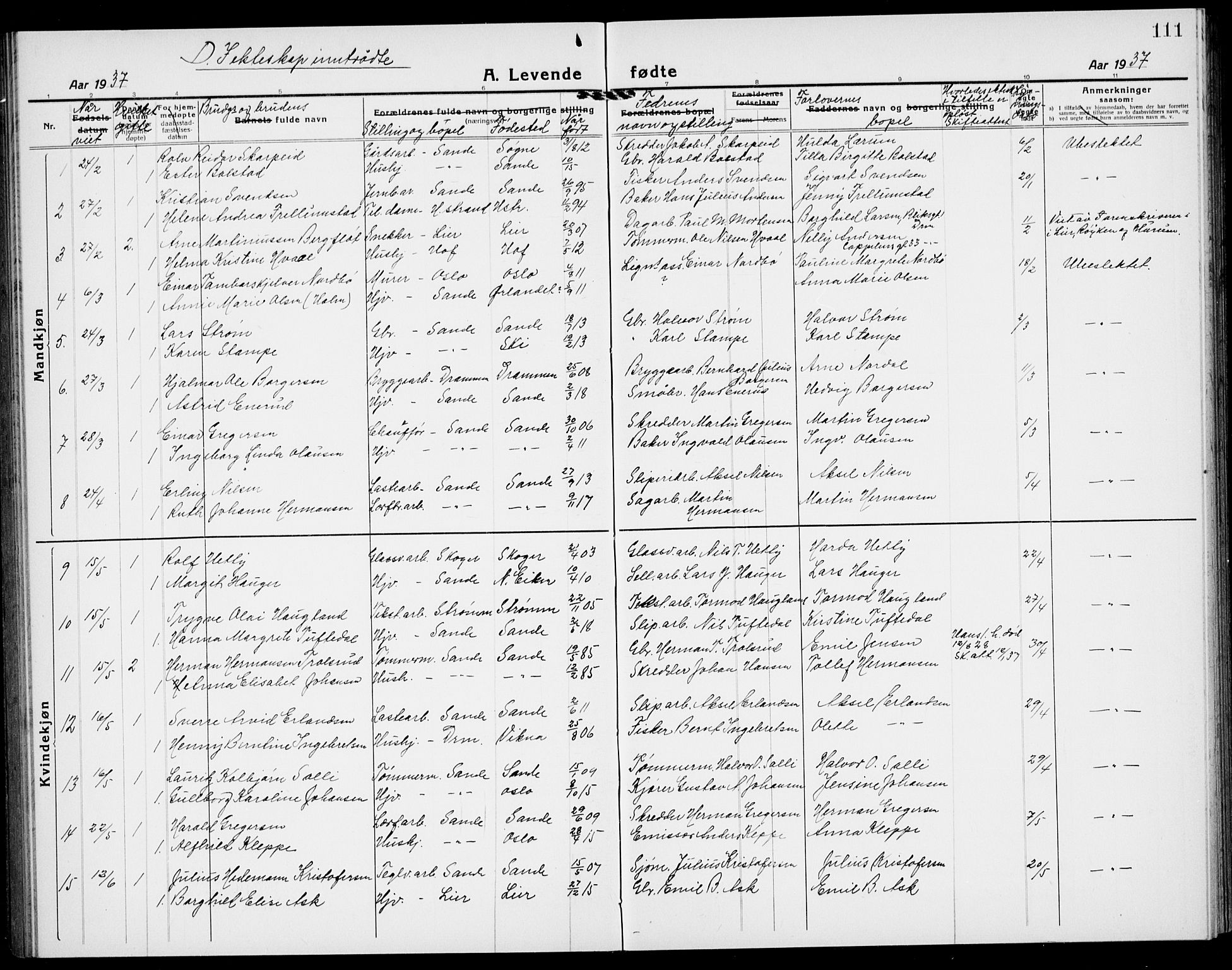 Sande Kirkebøker, AV/SAKO-A-53/G/Ga/L0005: Klokkerbok nr. 5, 1919-1937, s. 111