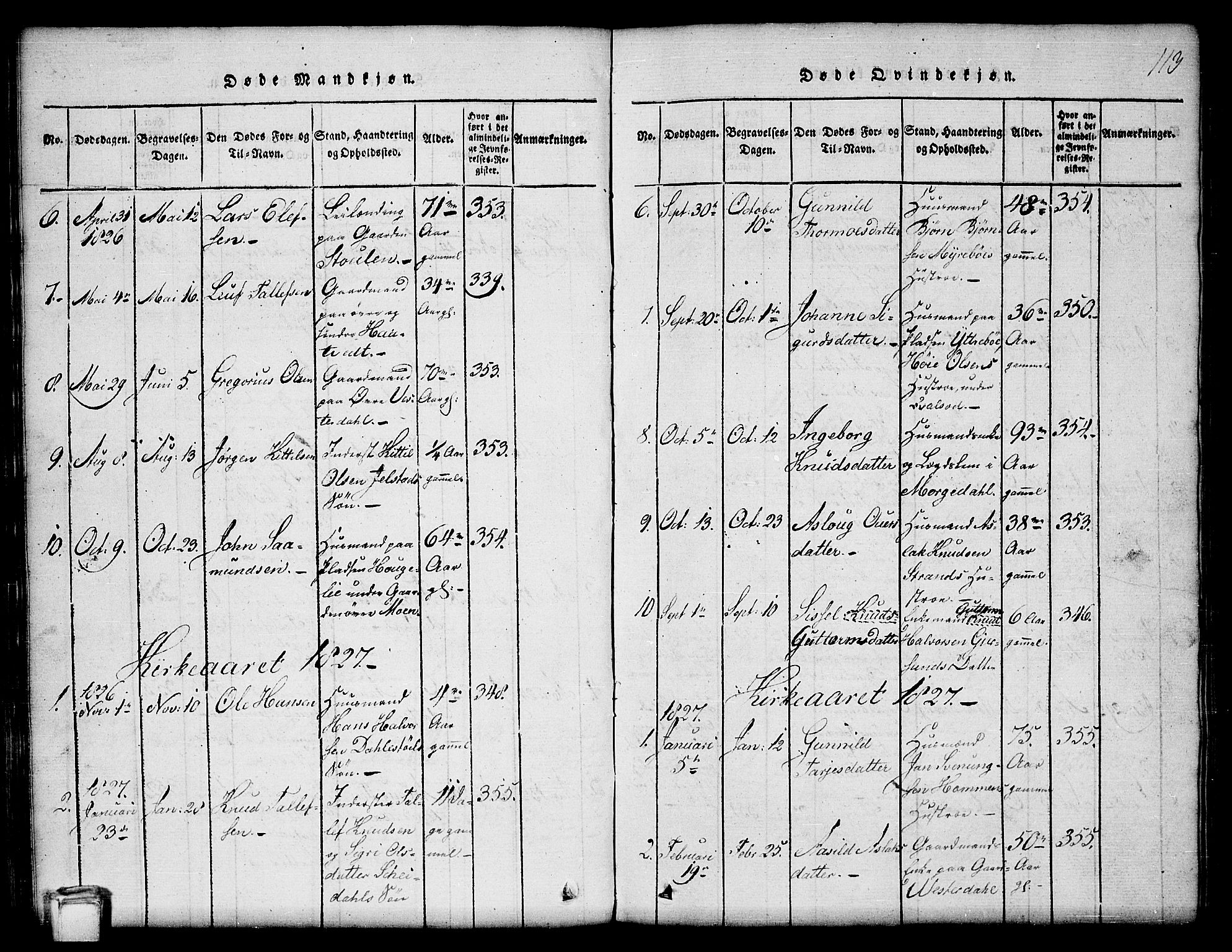 Kviteseid kirkebøker, AV/SAKO-A-276/G/Gb/L0001: Klokkerbok nr. II 1, 1815-1842, s. 113
