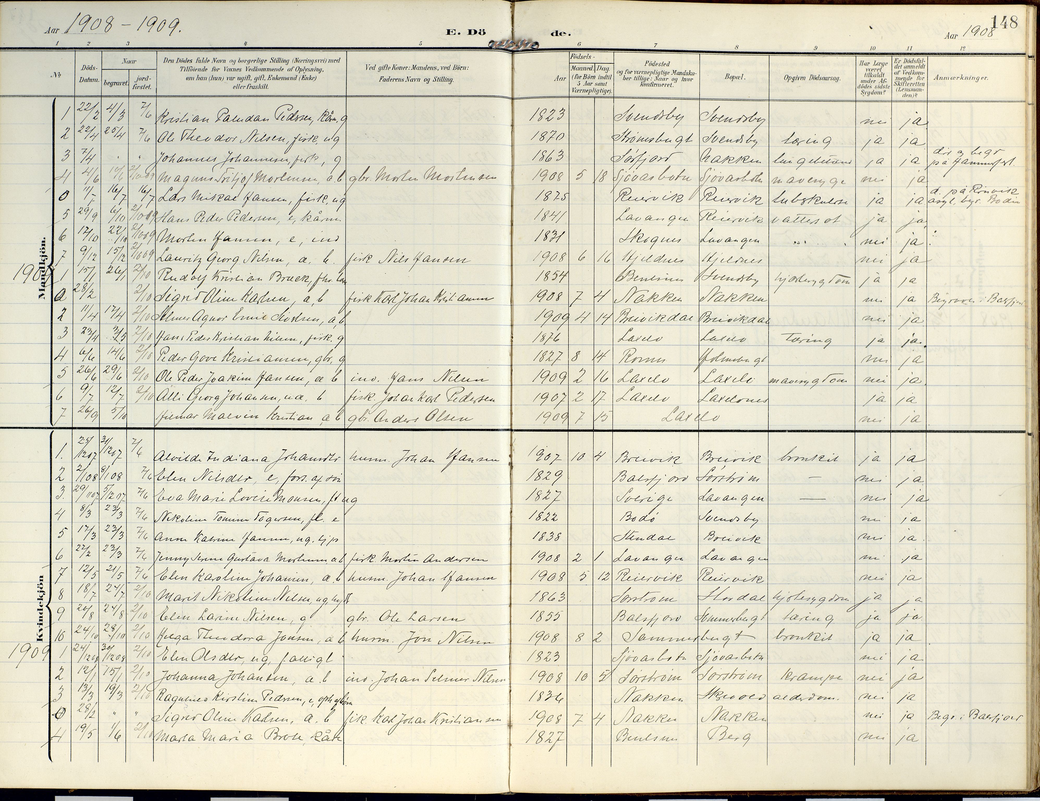 Lyngen sokneprestembete, SATØ/S-1289/H/He/Hea/L0014kirke: Ministerialbok nr. 14, 1905-1920, s. 148