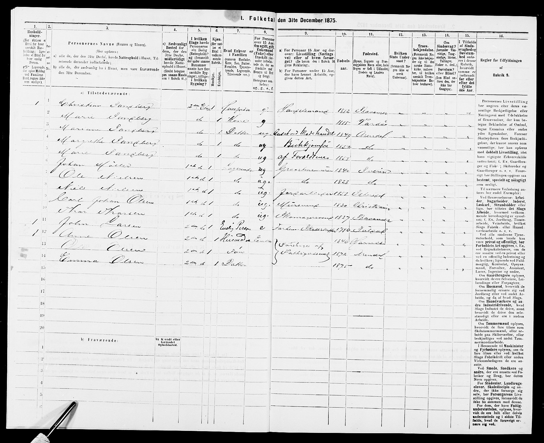 SAK, Folketelling 1875 for 0903P Arendal prestegjeld, 1875, s. 16