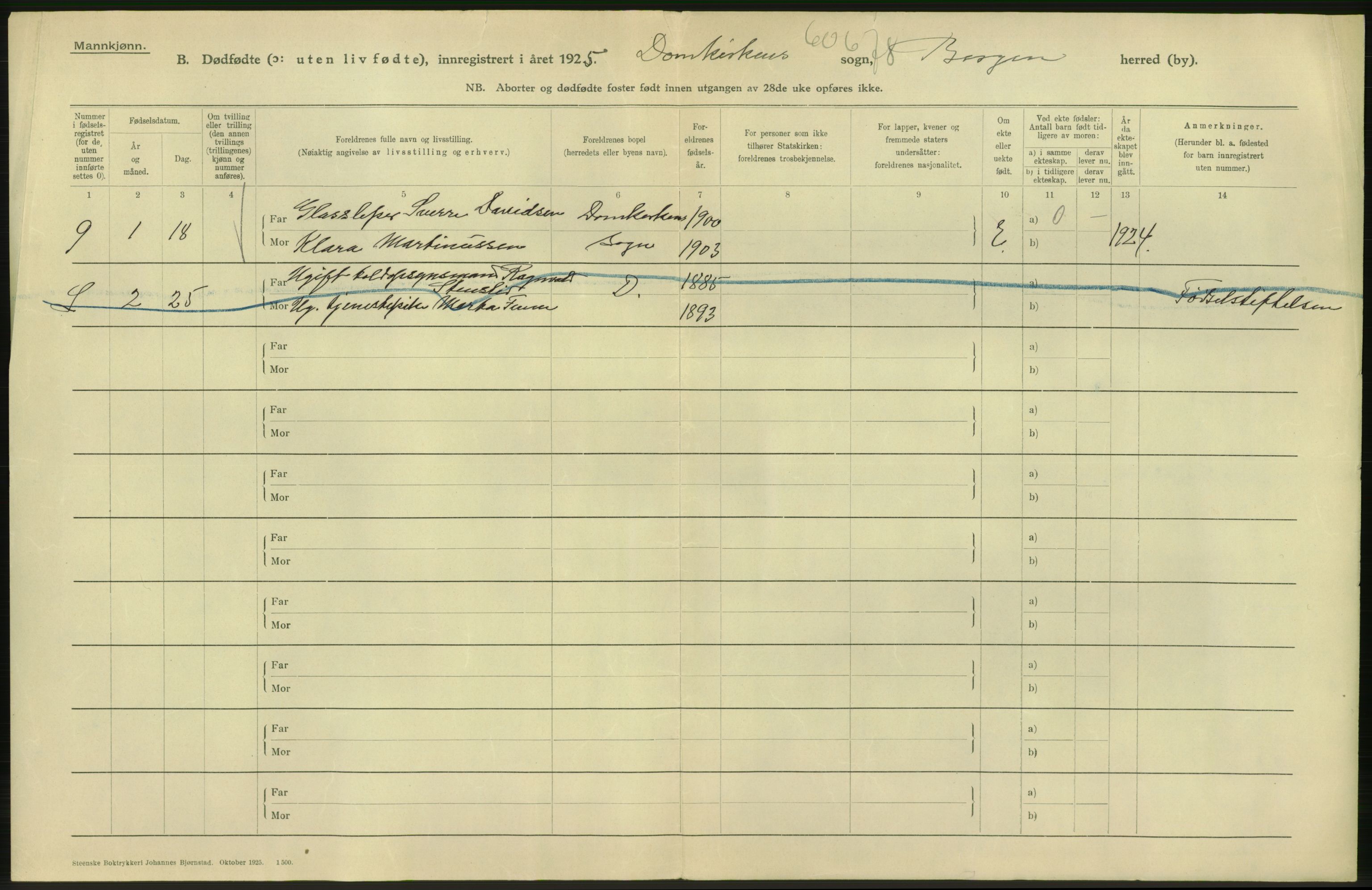 Statistisk sentralbyrå, Sosiodemografiske emner, Befolkning, AV/RA-S-2228/D/Df/Dfc/Dfce/L0028: Bergen: Levendefødte menn og kvinner, dødfødte., 1925, s. 698