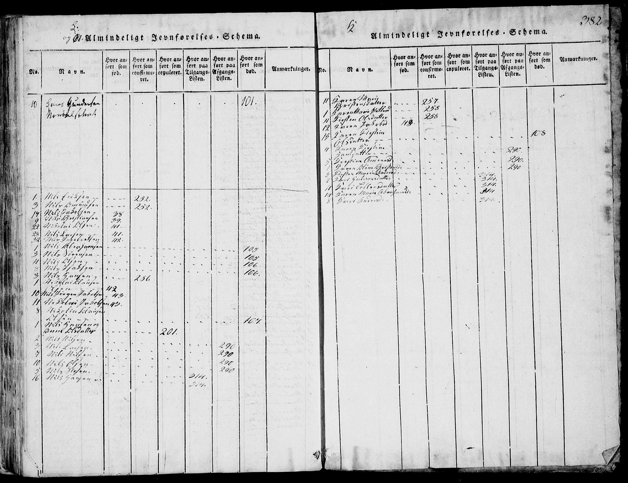 Eidanger kirkebøker, AV/SAKO-A-261/F/Fa/L0007: Ministerialbok nr. 7, 1814-1831, s. 382