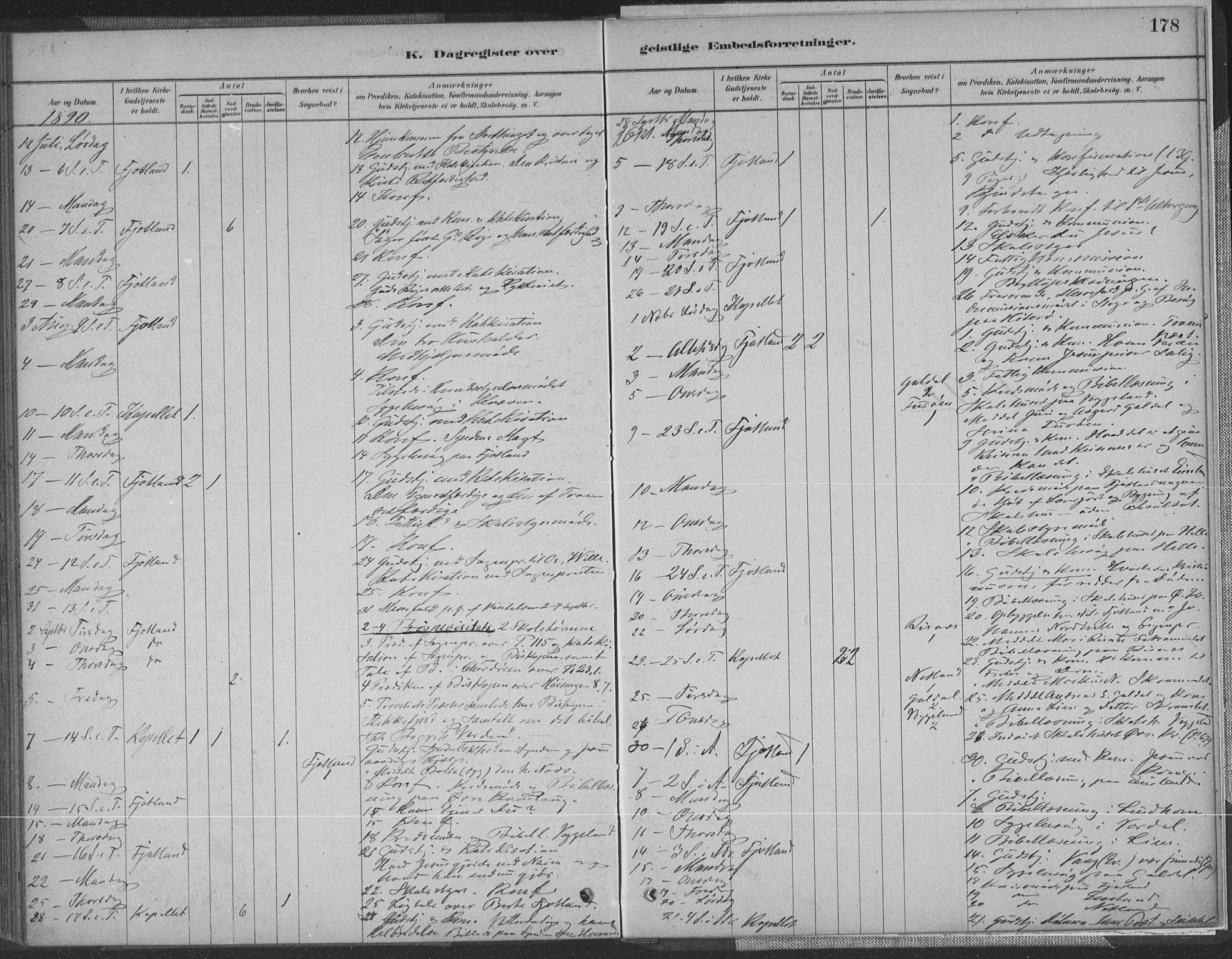 Fjotland sokneprestkontor, AV/SAK-1111-0010/F/Fa/L0002: Ministerialbok nr. A 2, 1880-1898, s. 178