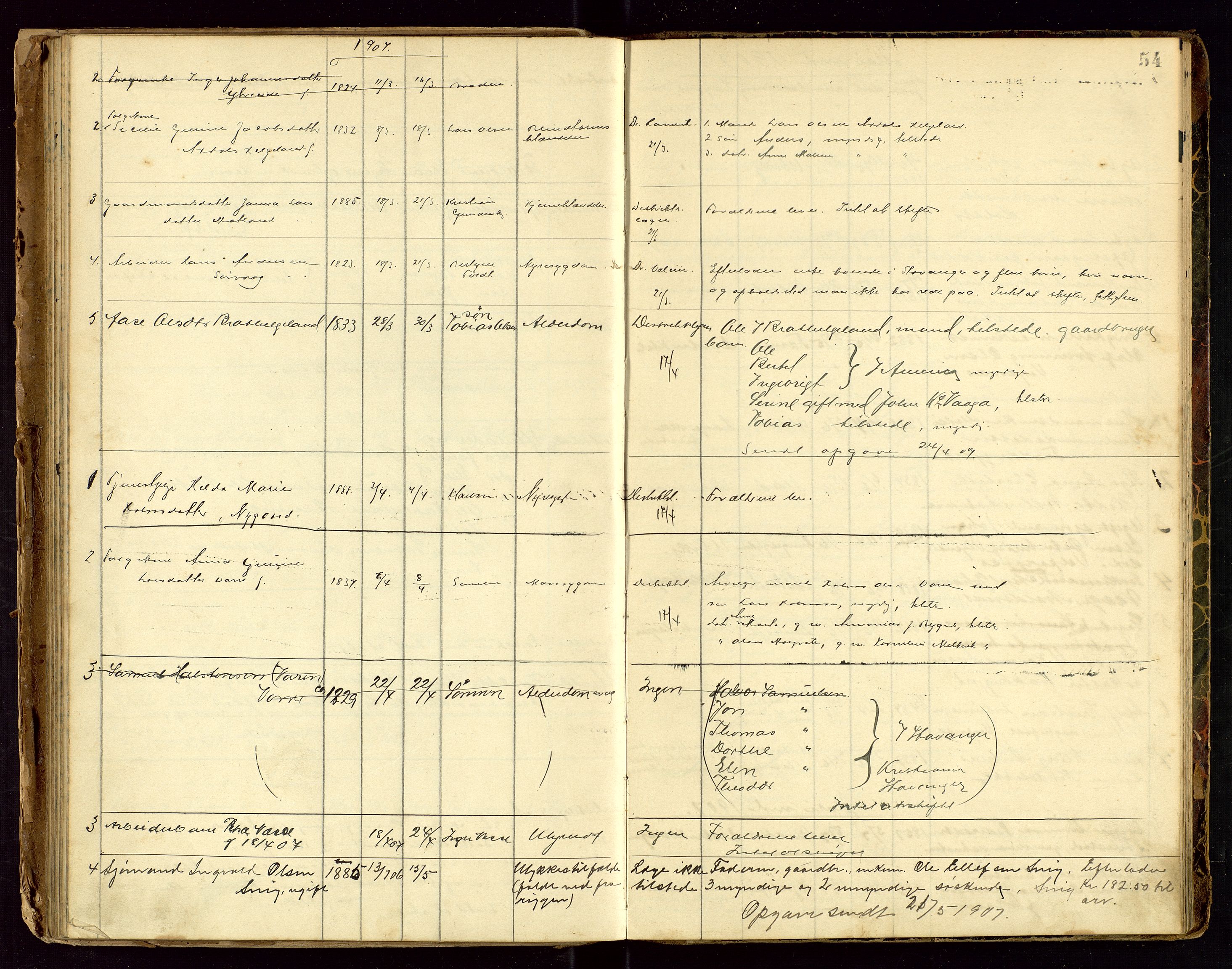 Avaldsnes lensmannskontor, SAST/A-100286/Gga/L0001: "Dødslistene Avaldsnæs Prtgd  2 - 87  Kopervig Sogn  38 - 120", 1897-1916, s. 54