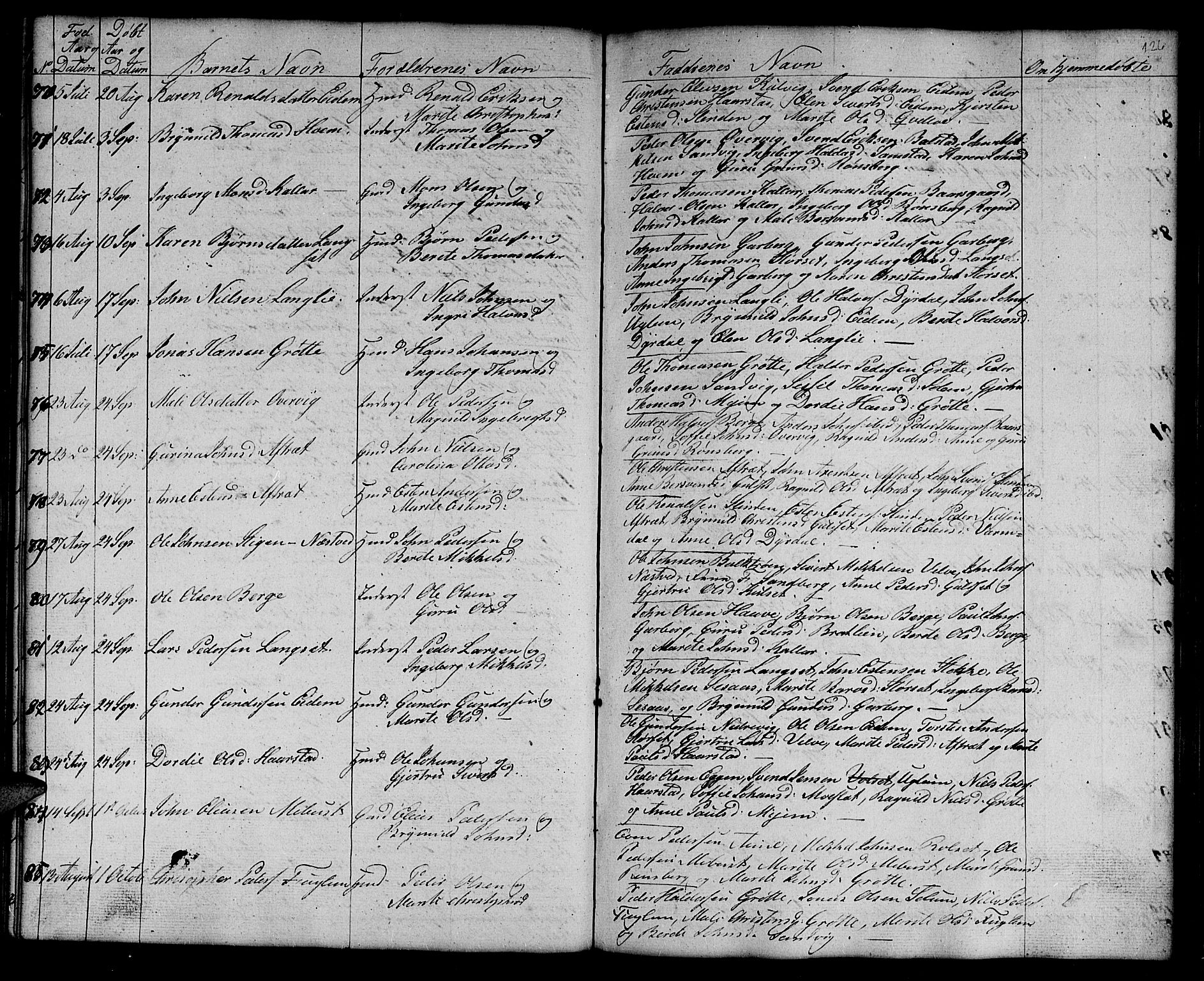 Ministerialprotokoller, klokkerbøker og fødselsregistre - Sør-Trøndelag, SAT/A-1456/695/L1154: Klokkerbok nr. 695C05, 1842-1858, s. 126