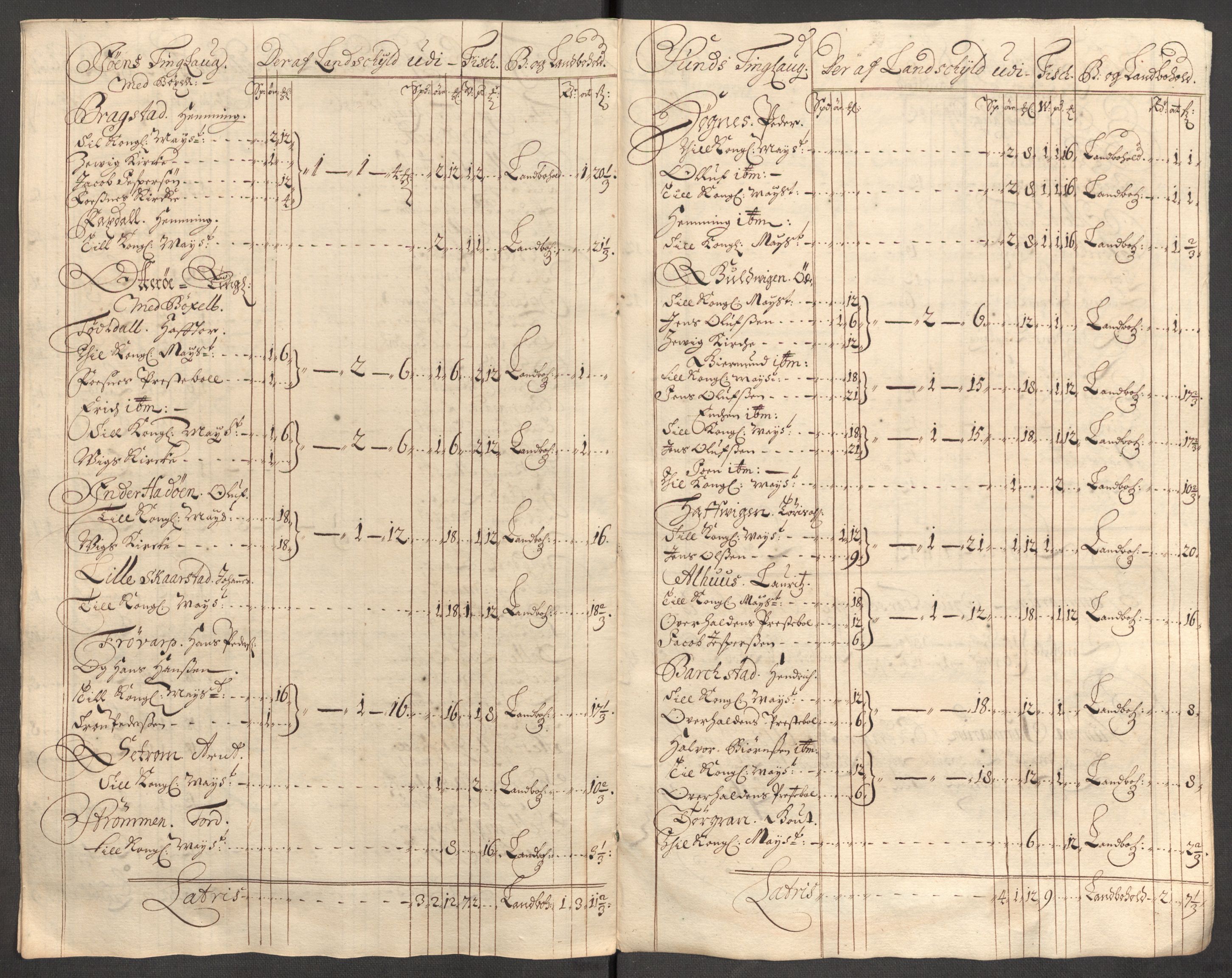 Rentekammeret inntil 1814, Reviderte regnskaper, Fogderegnskap, AV/RA-EA-4092/R64/L4425: Fogderegnskap Namdal, 1696-1698, s. 241