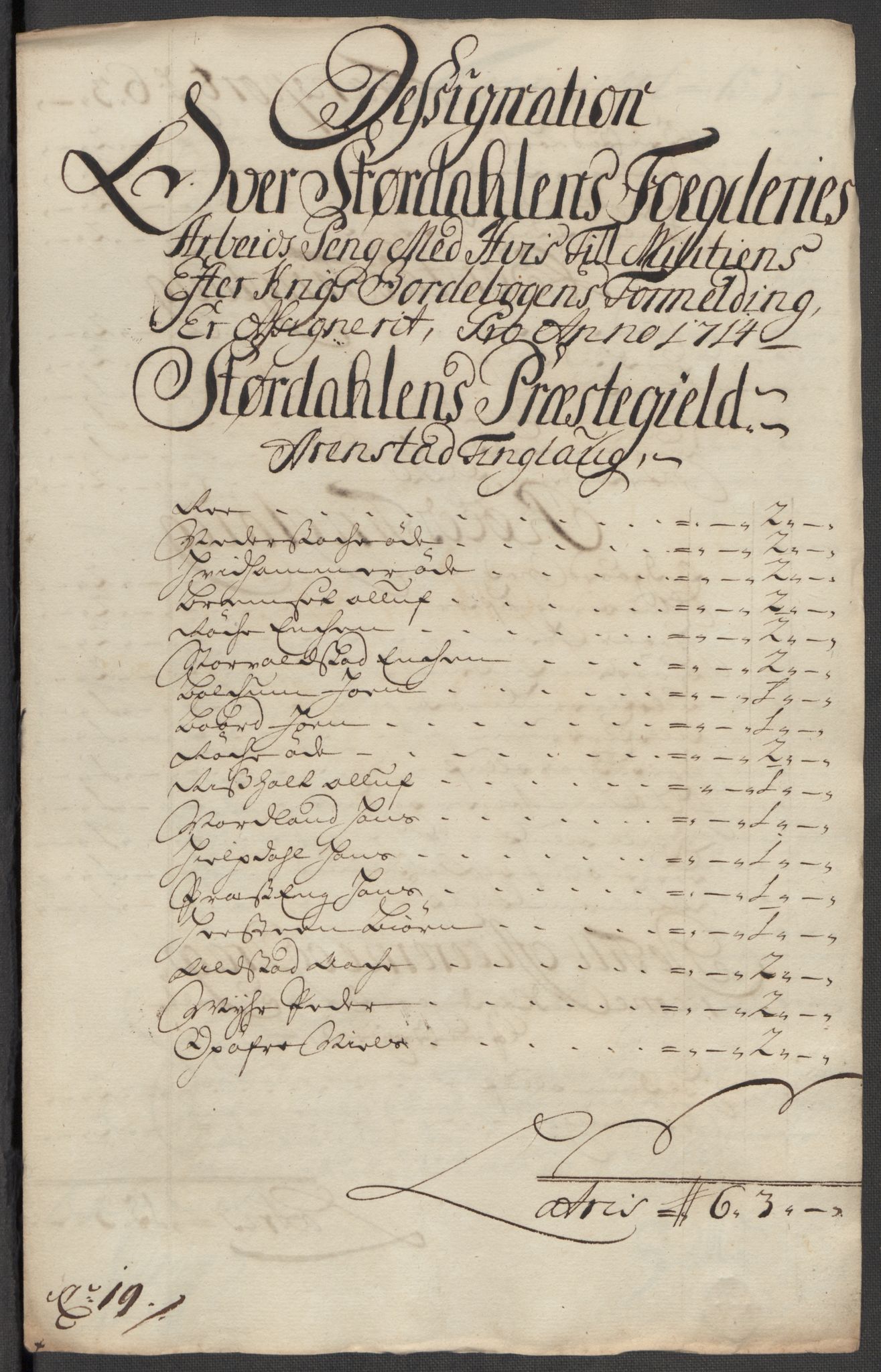 Rentekammeret inntil 1814, Reviderte regnskaper, Fogderegnskap, RA/EA-4092/R62/L4204: Fogderegnskap Stjørdal og Verdal, 1714, s. 210