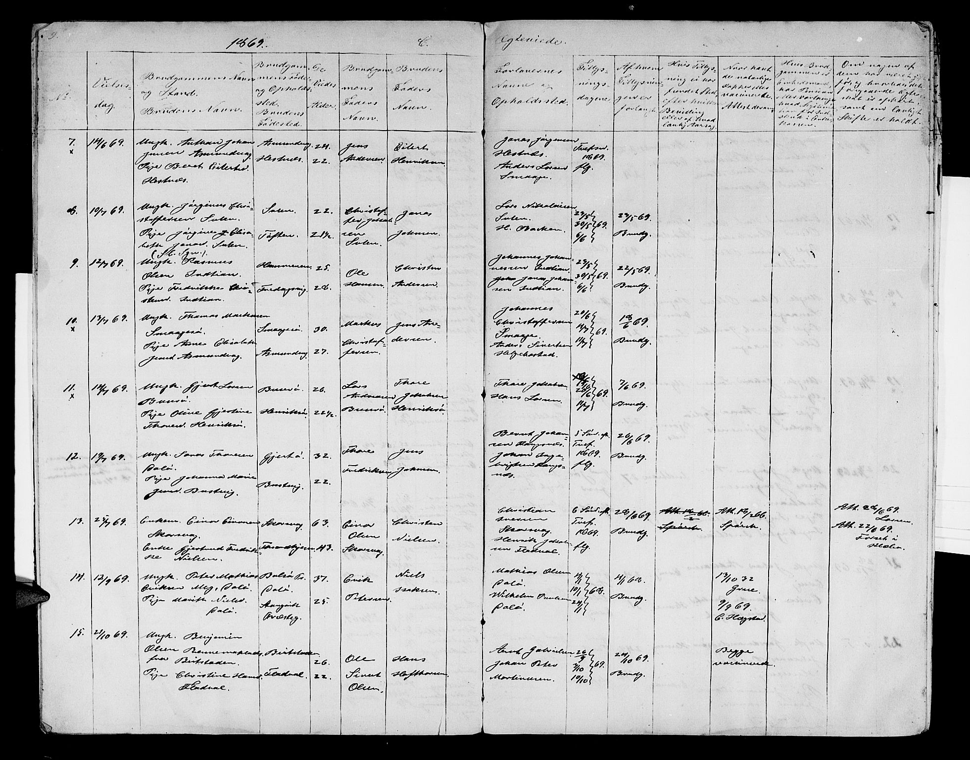 Ministerialprotokoller, klokkerbøker og fødselsregistre - Sør-Trøndelag, AV/SAT-A-1456/634/L0540: Klokkerbok nr. 634C02, 1866-1873, s. 9