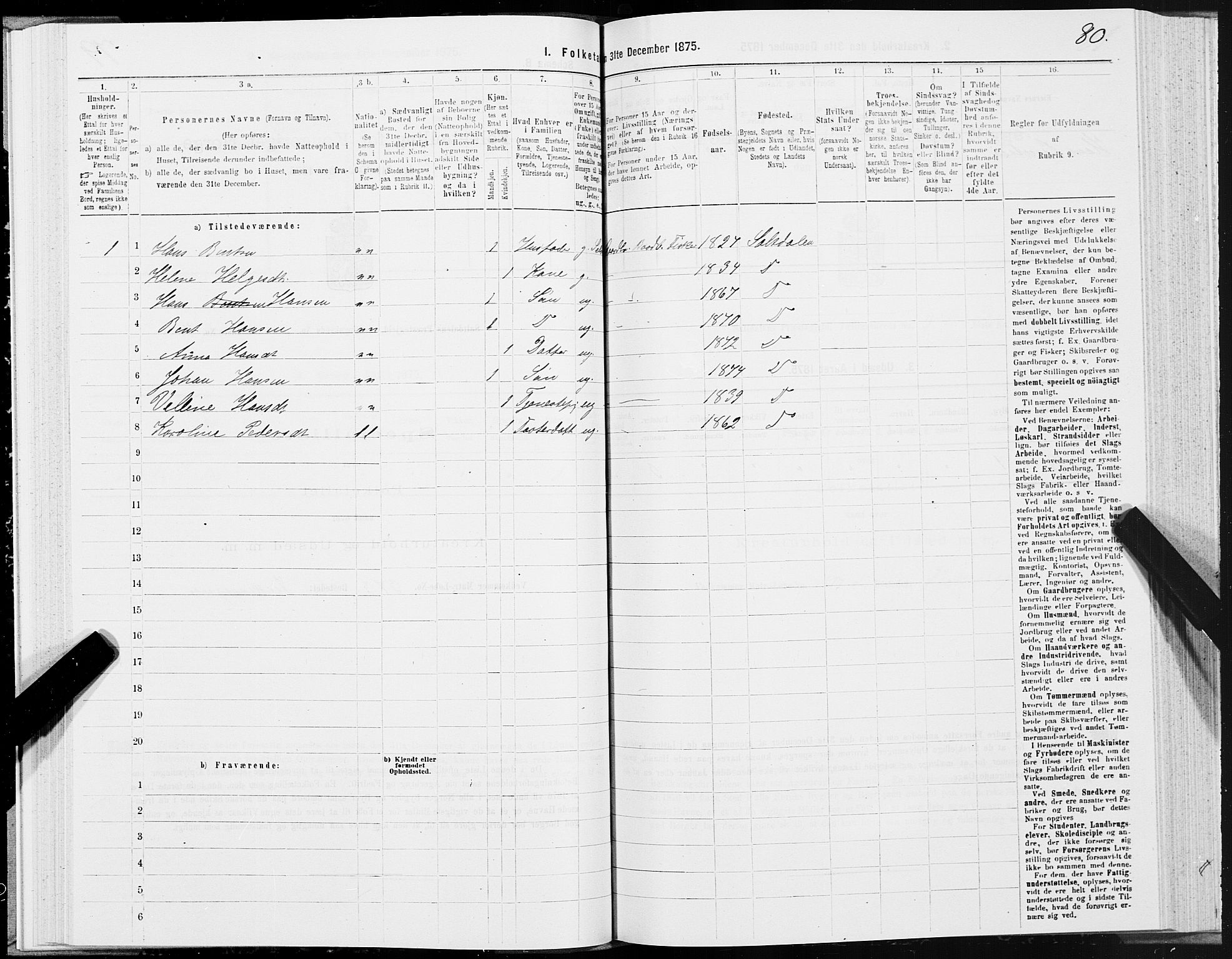 SAT, Folketelling 1875 for 1840P Saltdal prestegjeld, 1875, s. 2080
