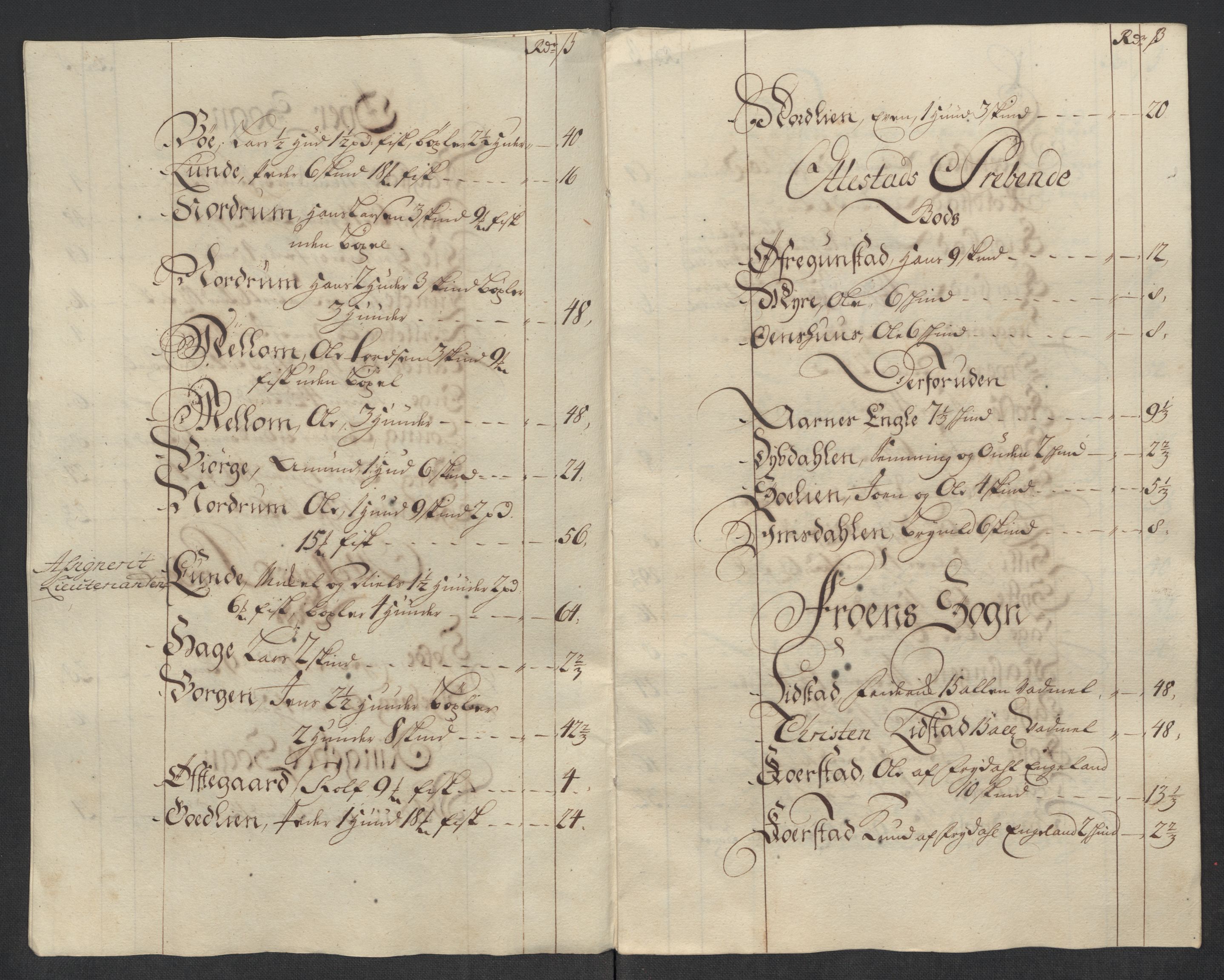Rentekammeret inntil 1814, Reviderte regnskaper, Fogderegnskap, RA/EA-4092/R17/L1187: Fogderegnskap Gudbrandsdal, 1717, s. 89