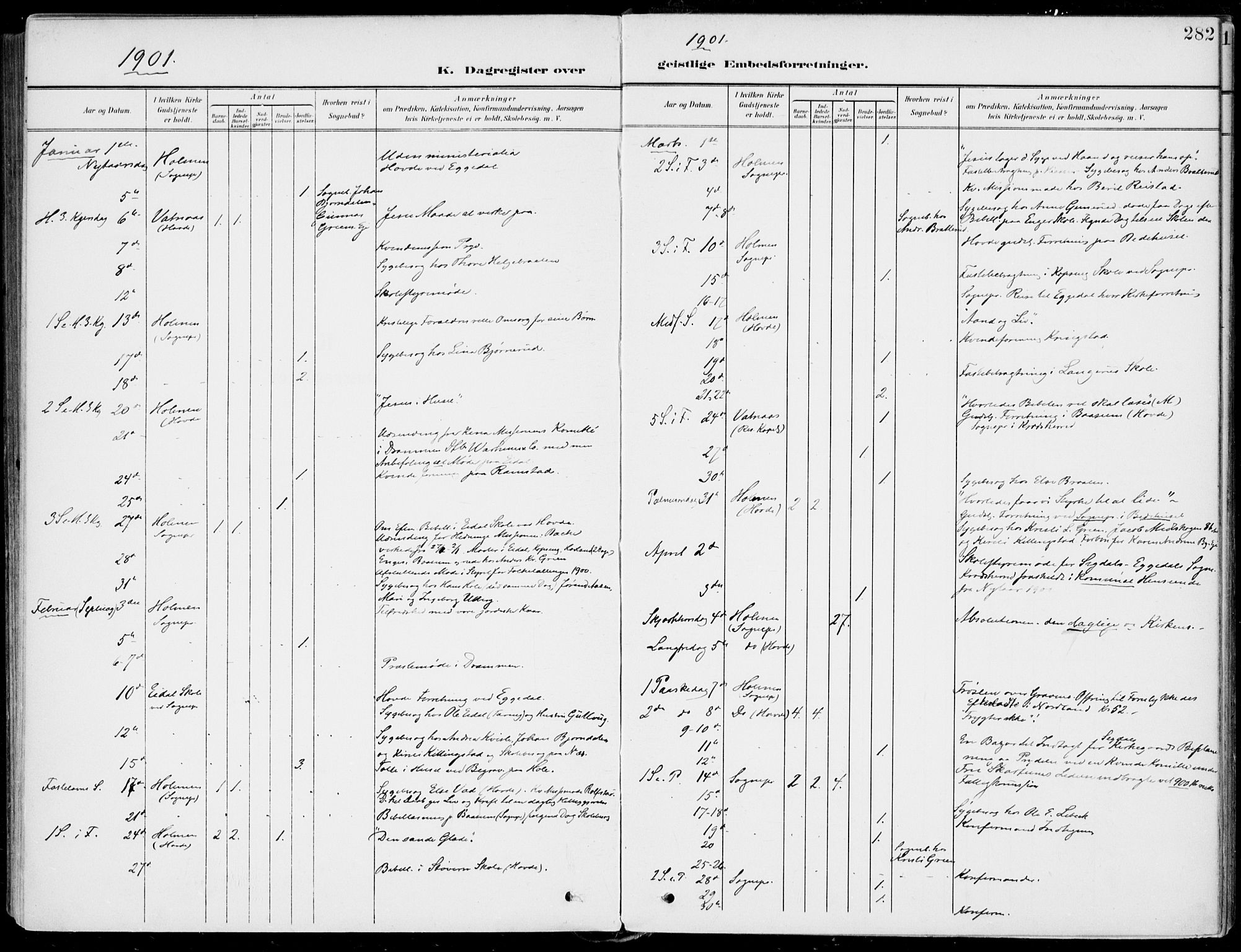 Sigdal kirkebøker, AV/SAKO-A-245/F/Fb/L0002: Ministerialbok nr. II 2, 1901-1914, s. 282