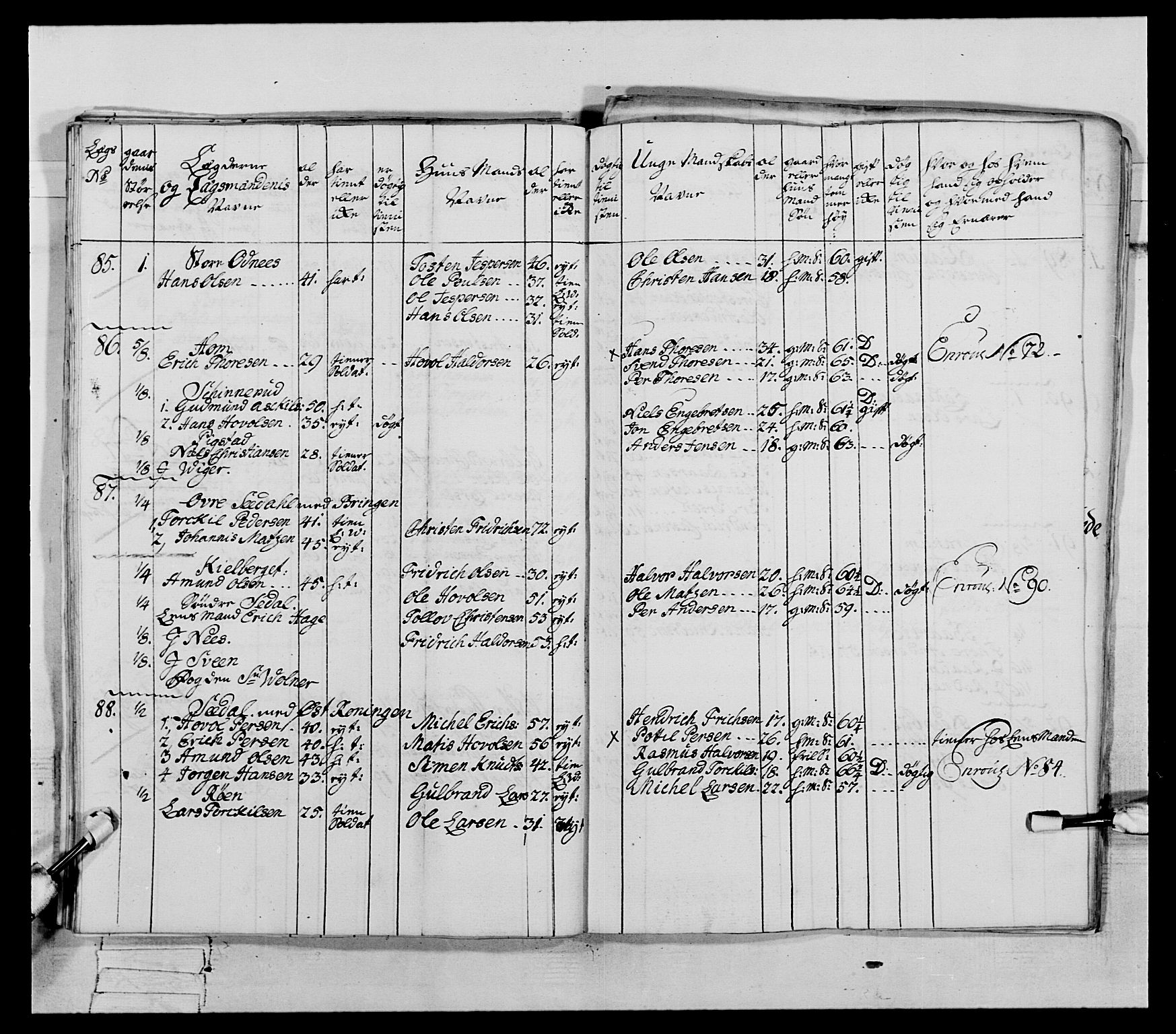 Generalitets- og kommissariatskollegiet, Det kongelige norske kommissariatskollegium, AV/RA-EA-5420/E/Eh/L0062: 2. Opplandske nasjonale infanteriregiment, 1769-1773, s. 485