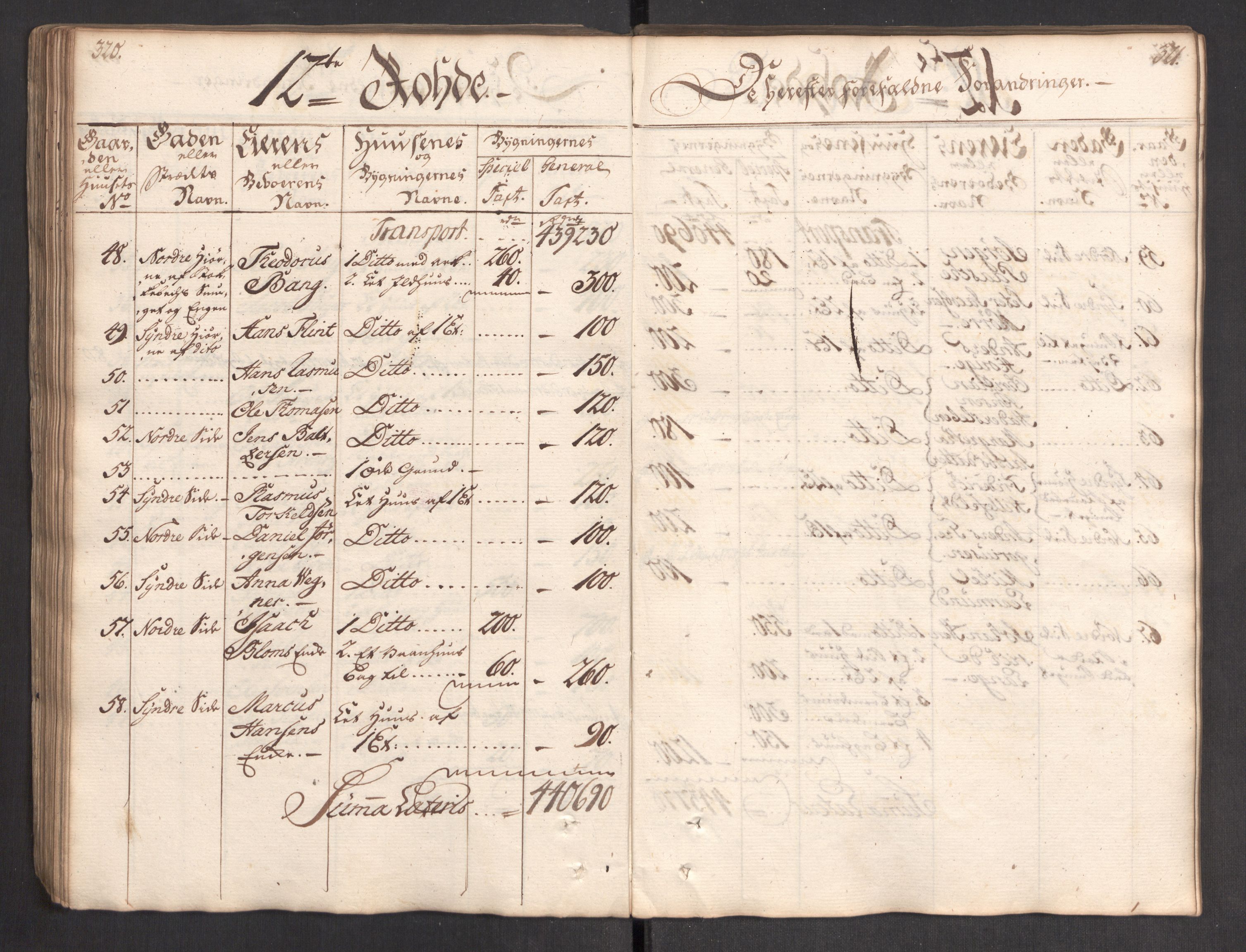 Kommersekollegiet, Brannforsikringskontoret 1767-1814, AV/RA-EA-5458/F/Fa/L0004/0002: Bergen / Branntakstprotokoll, 1767, s. 320-321