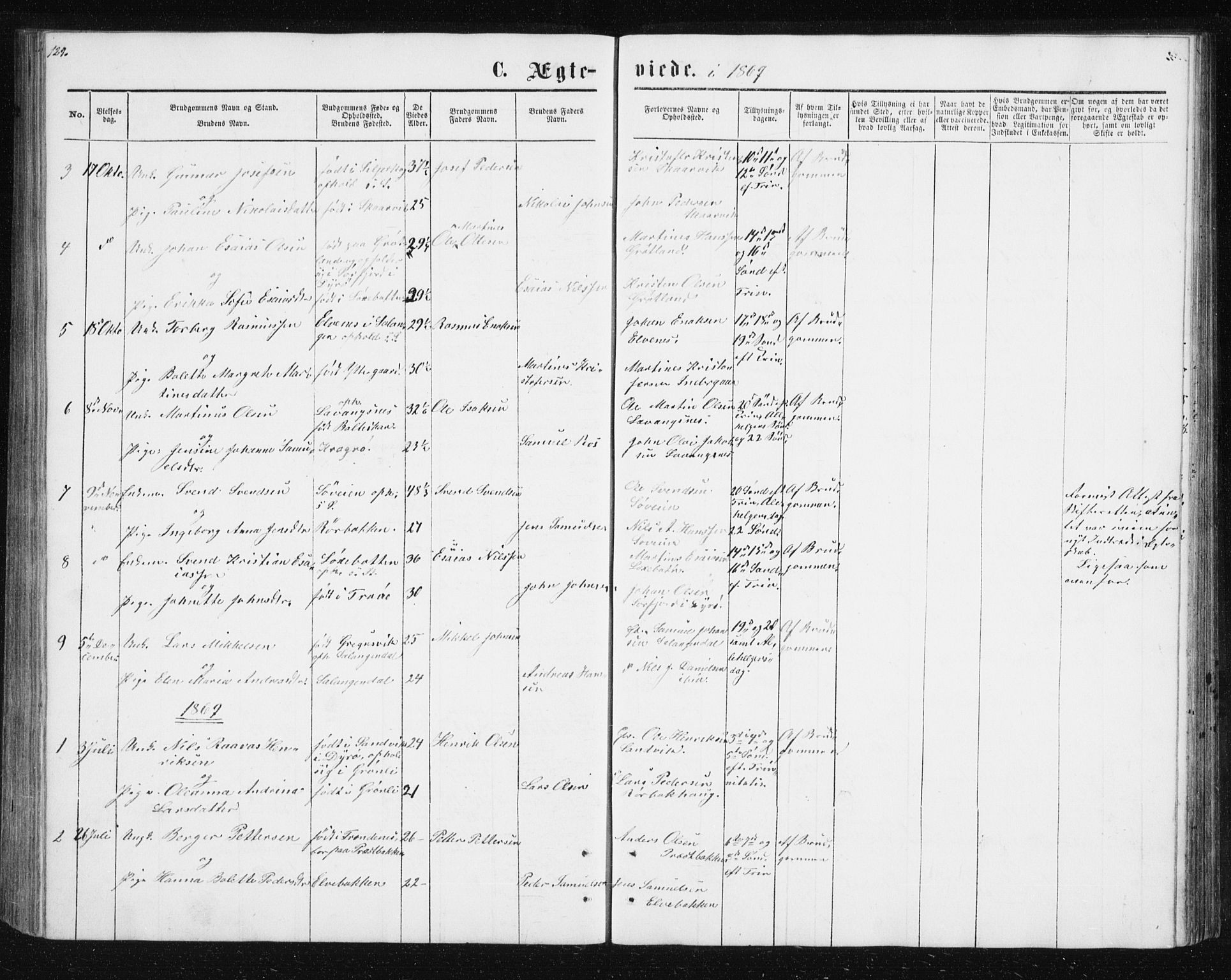 Ibestad sokneprestembete, AV/SATØ-S-0077/H/Ha/Hab/L0013klokker: Klokkerbok nr. 13, 1865-1879, s. 129