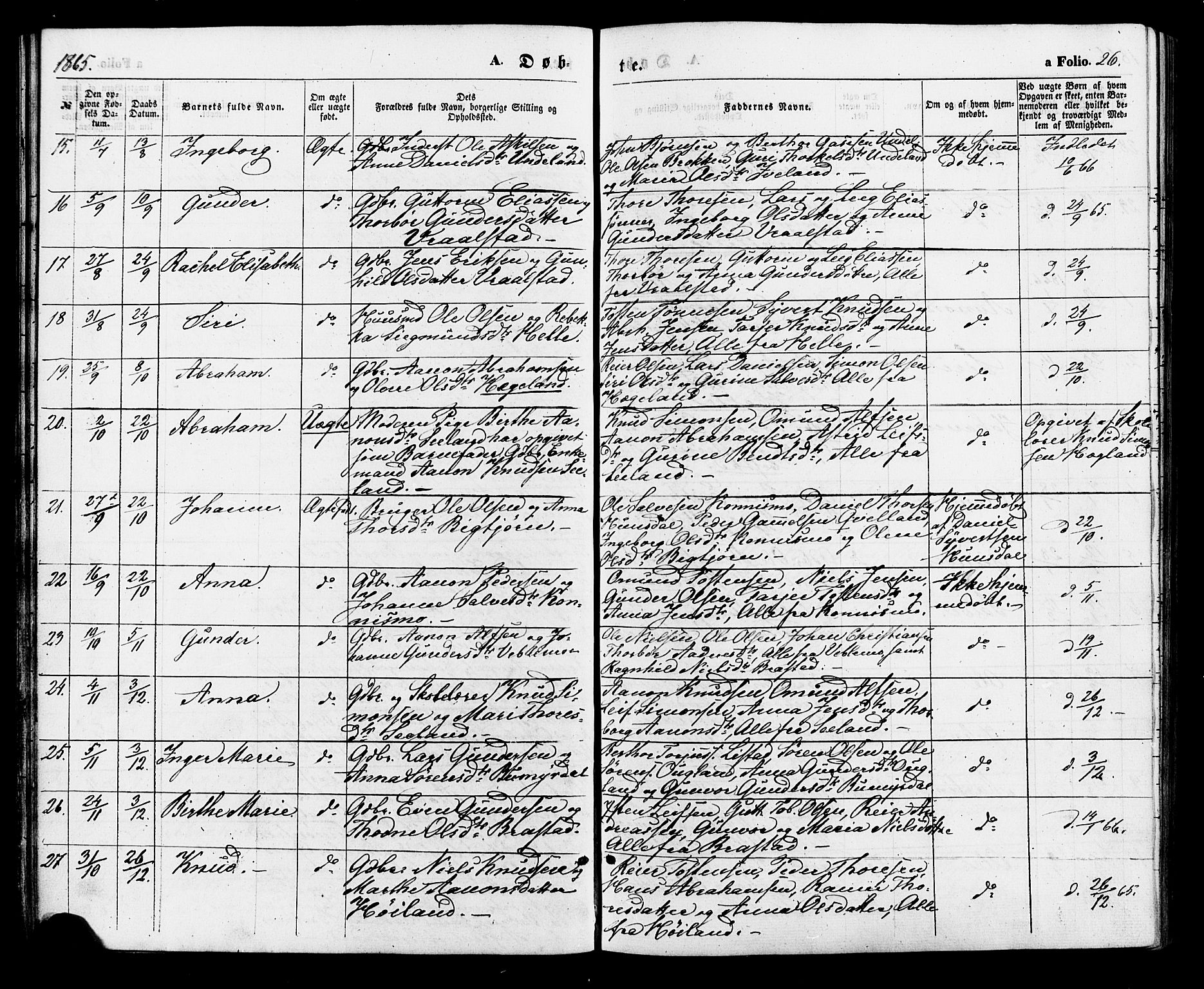 Nord-Audnedal sokneprestkontor, AV/SAK-1111-0032/F/Fa/Faa/L0002: Ministerialbok nr. A 2, 1857-1882, s. 26