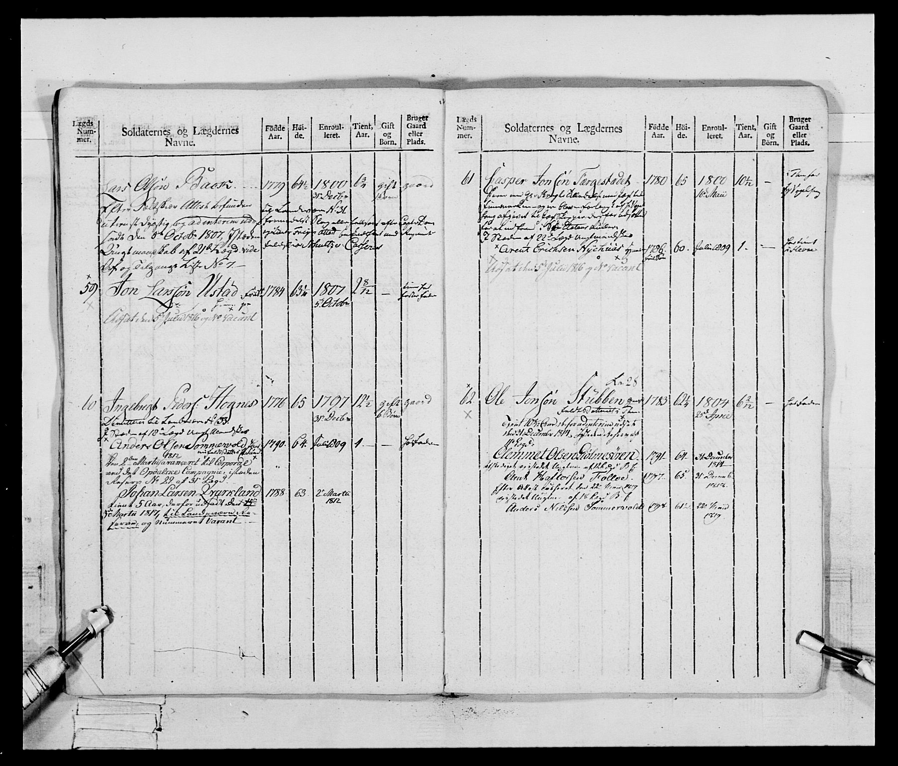 Generalitets- og kommissariatskollegiet, Det kongelige norske kommissariatskollegium, AV/RA-EA-5420/E/Eh/L0083c: 2. Trondheimske nasjonale infanteriregiment, 1810, s. 69