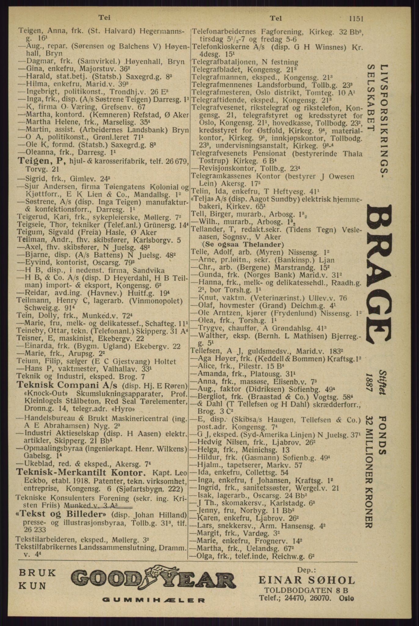 Kristiania/Oslo adressebok, PUBL/-, 1929, s. 1151