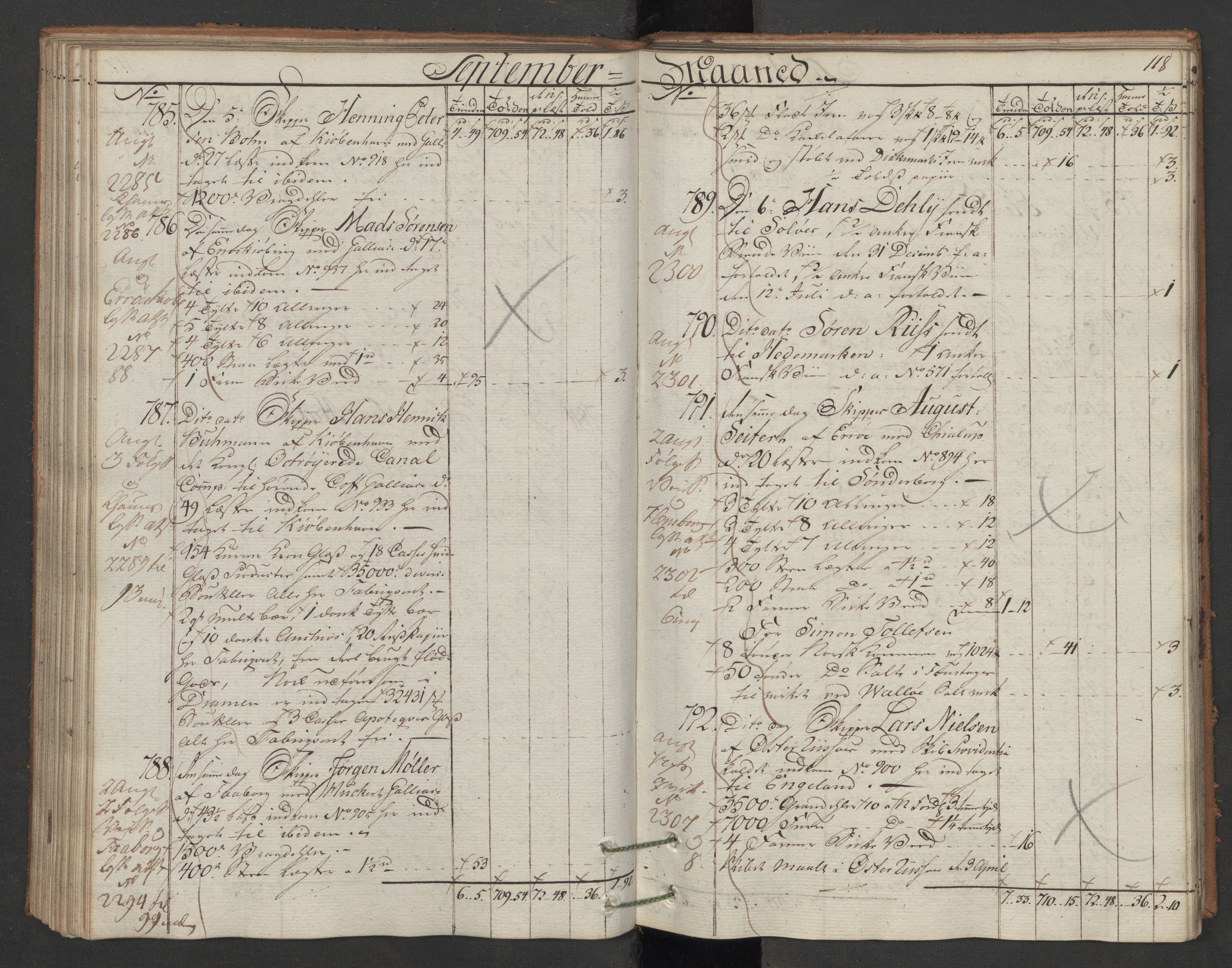 Generaltollkammeret, tollregnskaper, AV/RA-EA-5490/R06/L0166/0001: Tollregnskaper Kristiania / Utgående hovedtollbok, 1786, s. 117b-118a