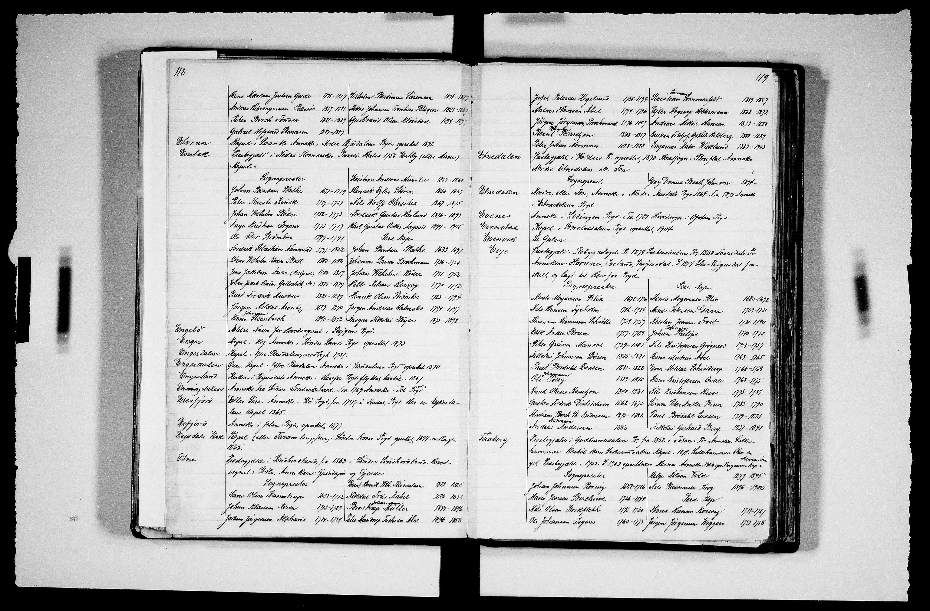Manuskriptsamlingen, RA/EA-3667/F/L0111a: Schiørn, Fredrik; Den norske kirkes embeter og prester 1700-1900, Embeter, 1700-1900, s. 118-119
