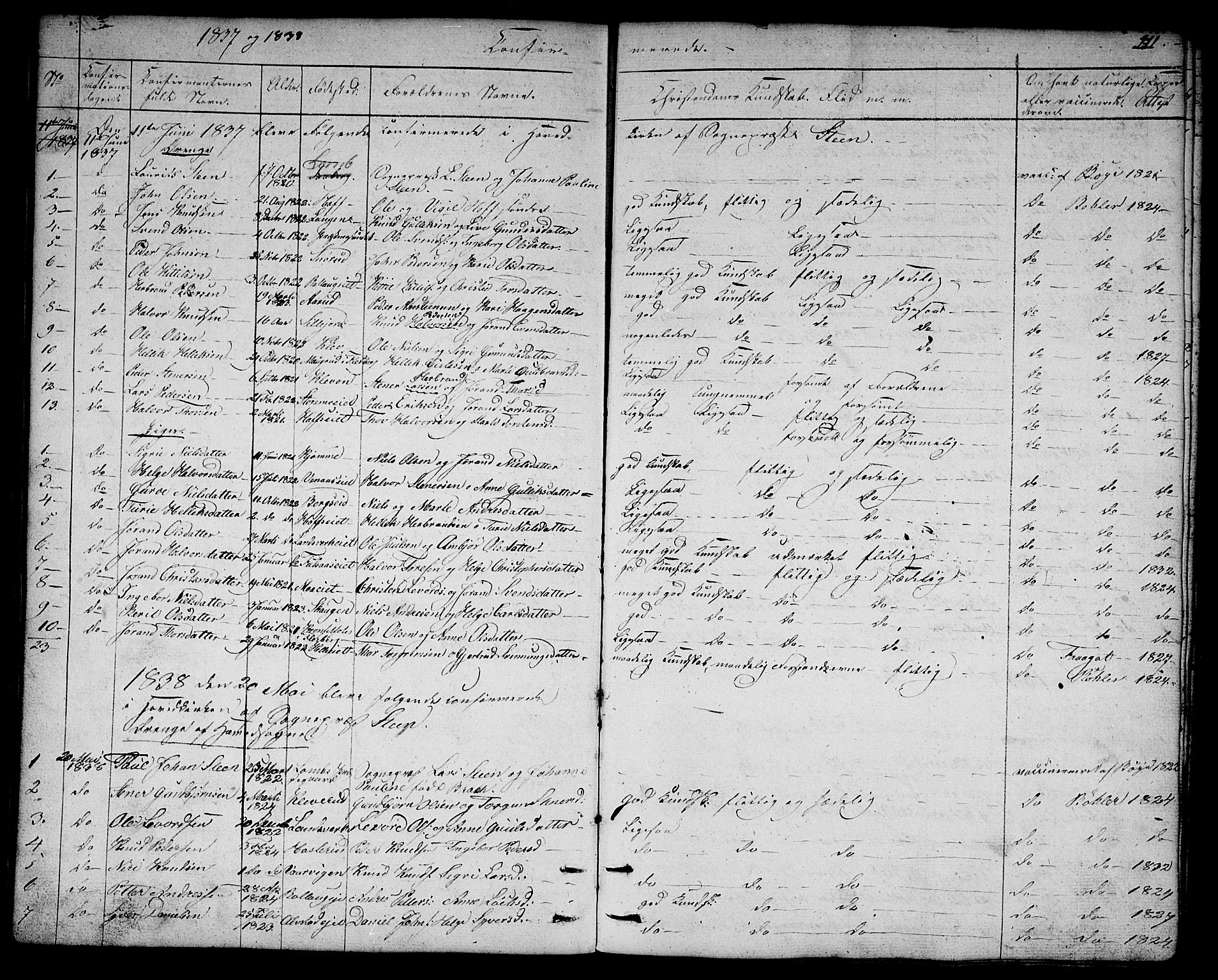 Rollag kirkebøker, AV/SAKO-A-240/G/Ga/L0002: Klokkerbok nr. I 2, 1831-1856, s. 111