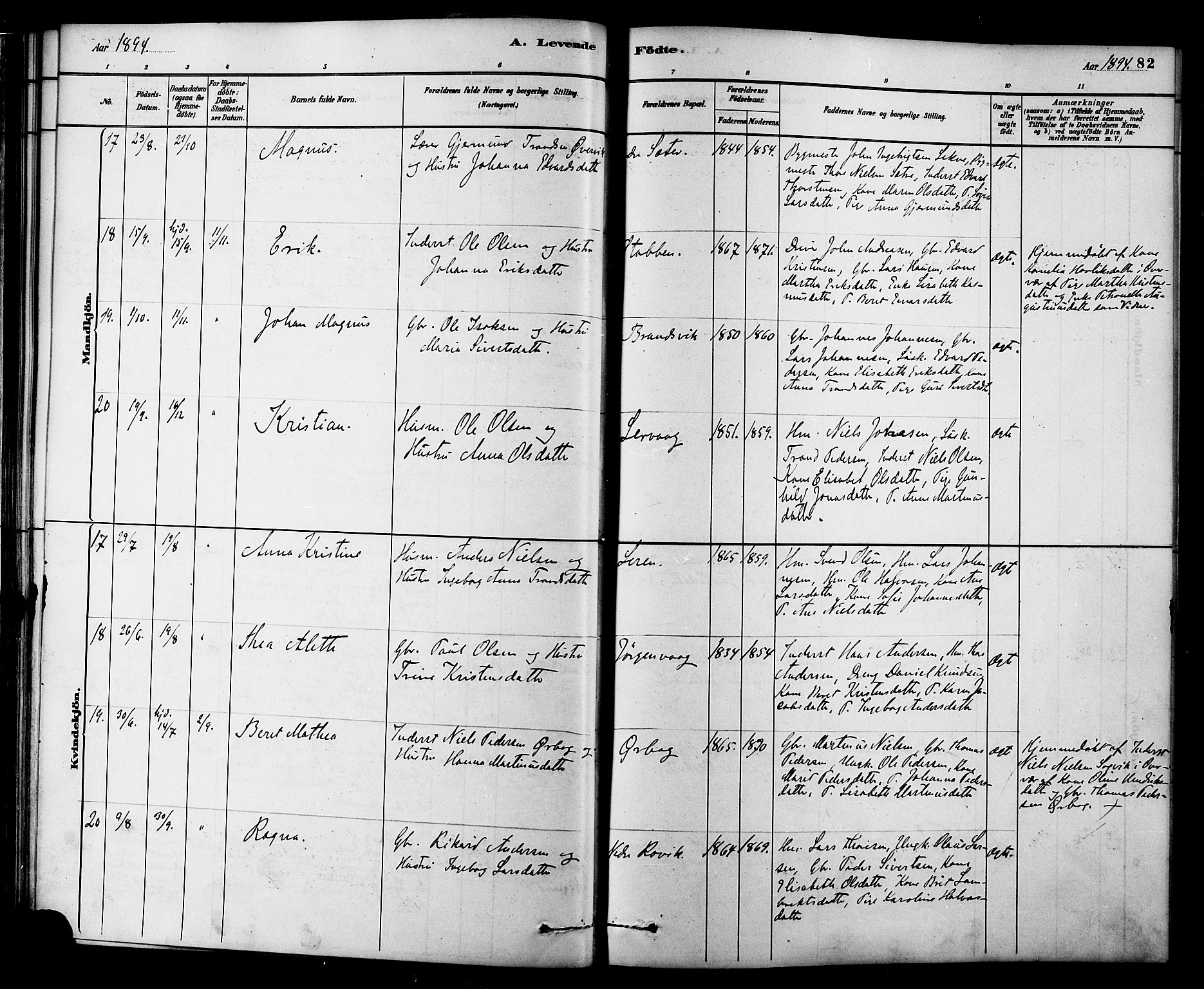 Ministerialprotokoller, klokkerbøker og fødselsregistre - Møre og Romsdal, AV/SAT-A-1454/577/L0896: Ministerialbok nr. 577A03, 1880-1898, s. 82