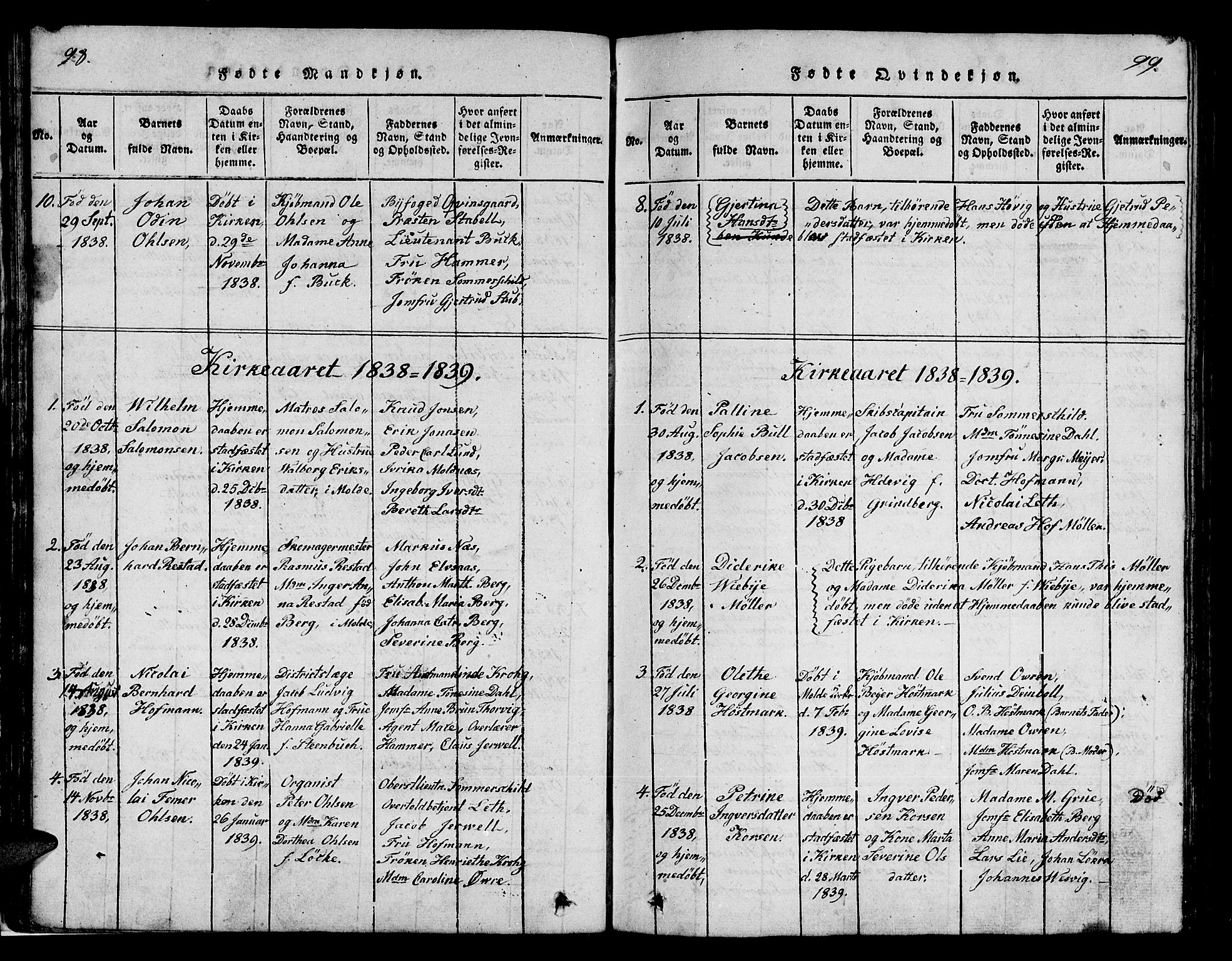 Ministerialprotokoller, klokkerbøker og fødselsregistre - Møre og Romsdal, SAT/A-1454/558/L0700: Klokkerbok nr. 558C01, 1818-1868, s. 98-99