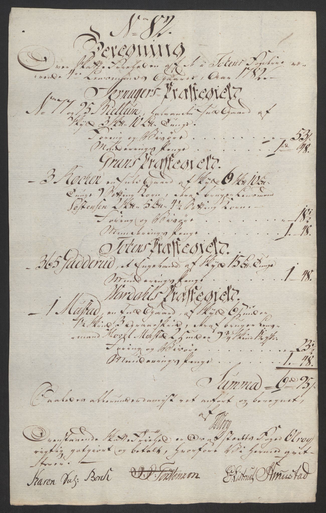 Rentekammeret inntil 1814, Reviderte regnskaper, Fogderegnskap, RA/EA-4092/R19/L1369: Fogderegnskap Toten, Hadeland og Vardal, 1782, s. 273