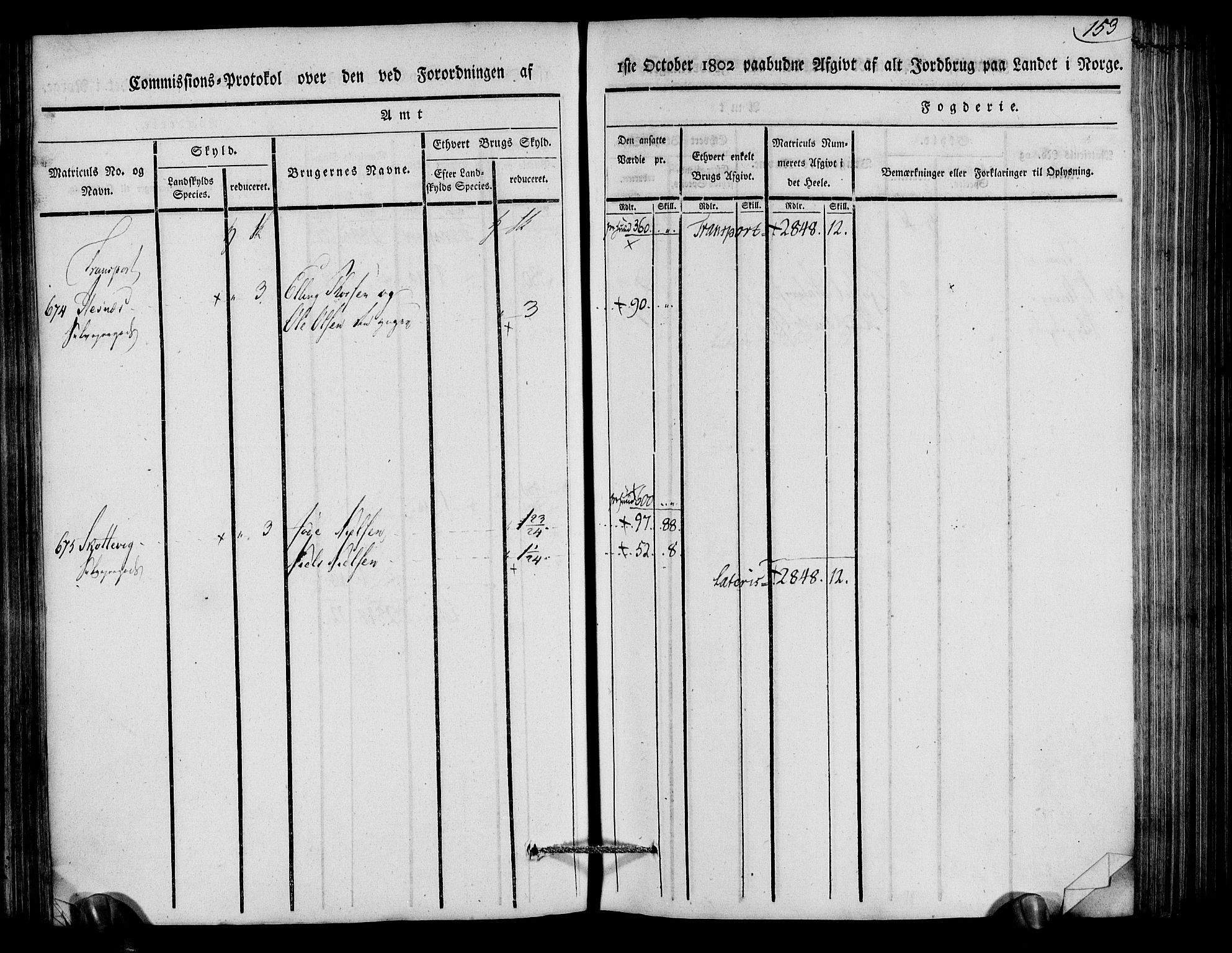 Rentekammeret inntil 1814, Realistisk ordnet avdeling, AV/RA-EA-4070/N/Ne/Nea/L0079: Nedenes fogderi. Kommisjonsprotokoll "Nr. 2", for Strengereid skipreide, 1803, s. 152