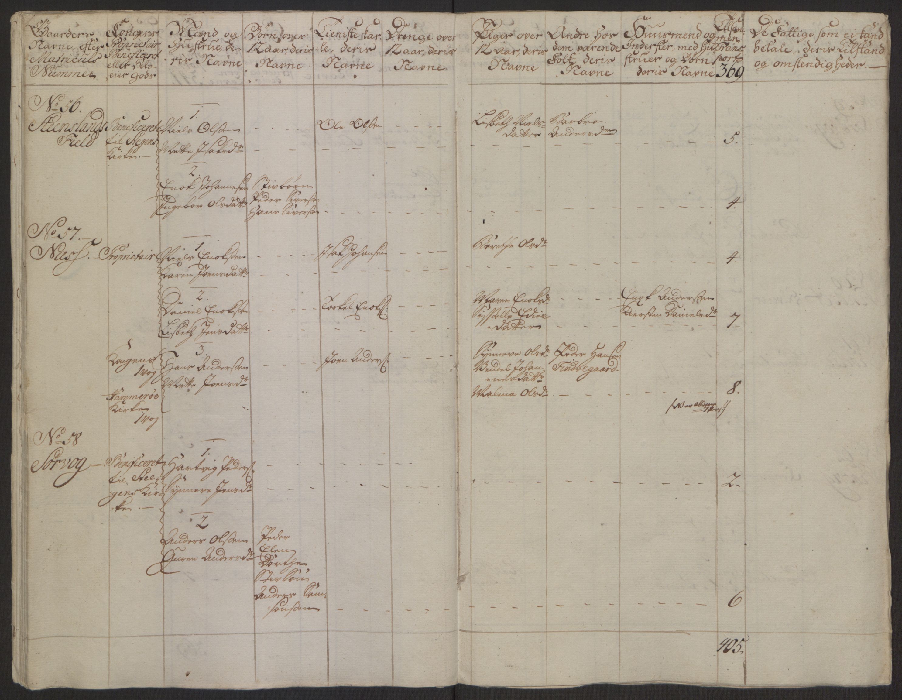 Rentekammeret inntil 1814, Realistisk ordnet avdeling, RA/EA-4070/Ol/L0022a/0001: [Gg 10]: Ekstraskatten, 23.09.1762. Nordlands amt / Salten, 1762-1763, s. 55