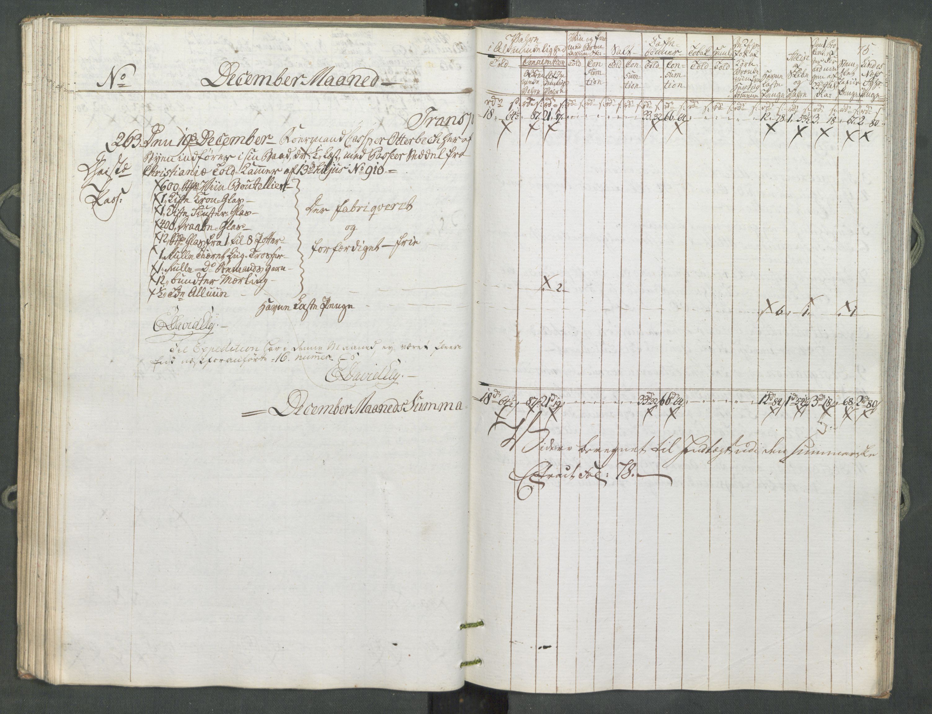 Generaltollkammeret, tollregnskaper, RA/EA-5490/R10/L0056/0001: Tollregnskaper Tønsberg / Inngående tollbok, 1794, s. 74b-75a