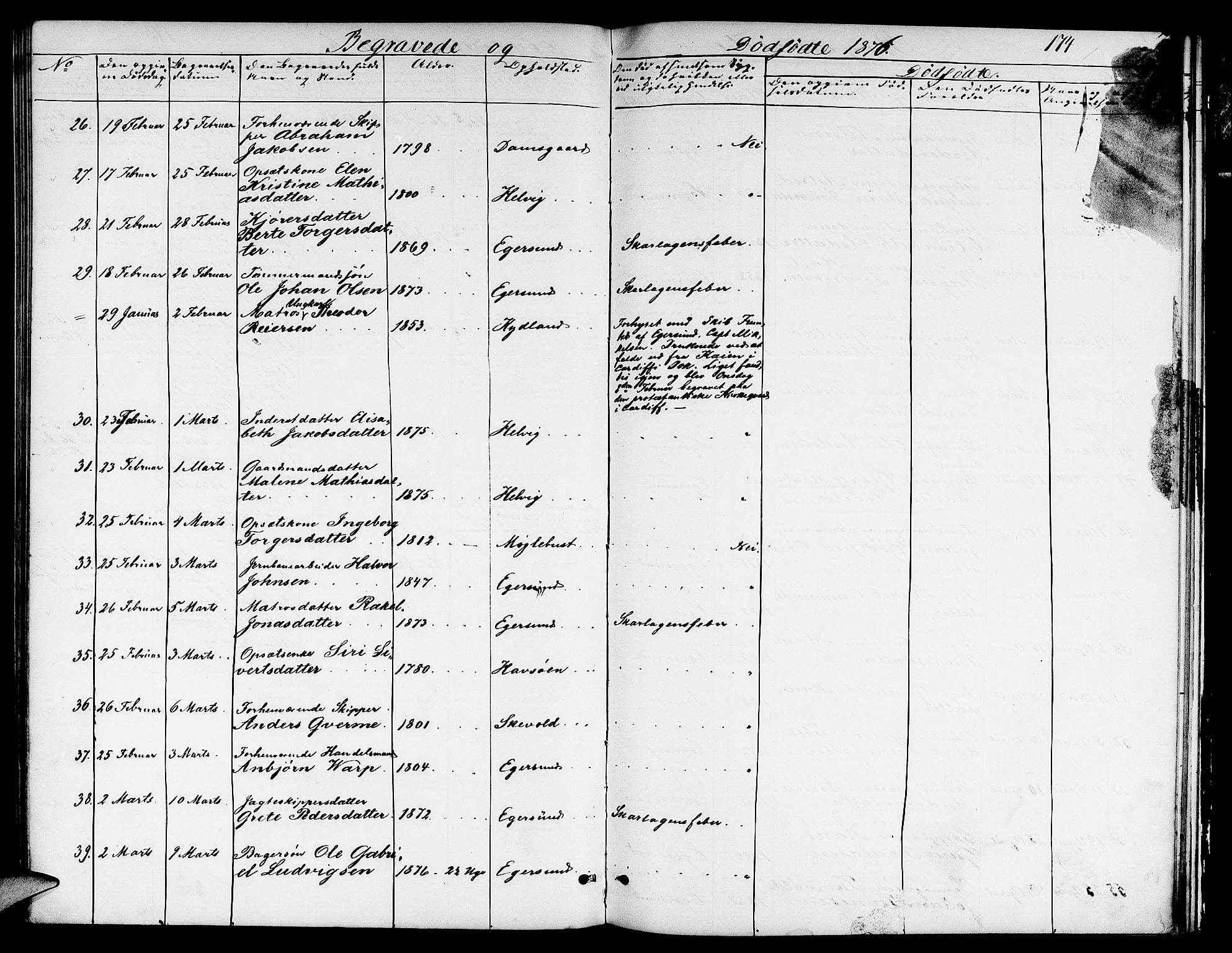 Eigersund sokneprestkontor, AV/SAST-A-101807/S09/L0005: Klokkerbok nr. B 5, 1872-1881, s. 174