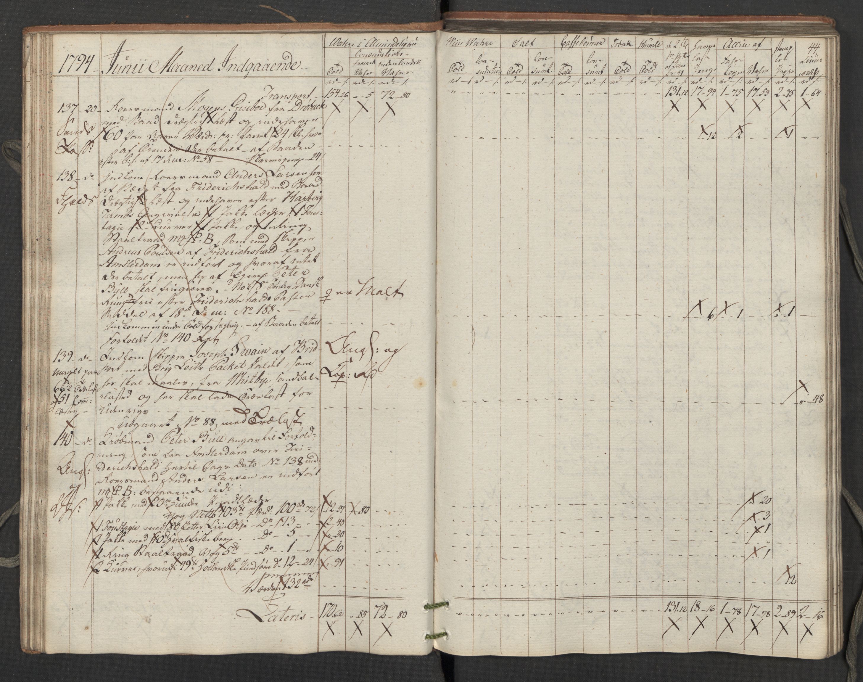 Generaltollkammeret, tollregnskaper, AV/RA-EA-5490/R02/L0115/0001: Tollregnskaper Fredrikstad / Inngående tollbok, 1794, s. 43b-44a