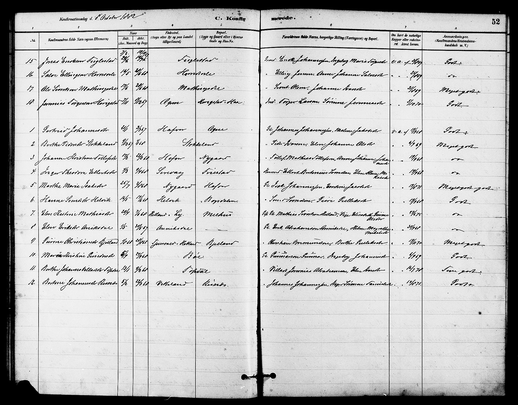 Eigersund sokneprestkontor, AV/SAST-A-101807/S08/L0016: Ministerialbok nr. A 16, 1879-1893, s. 52