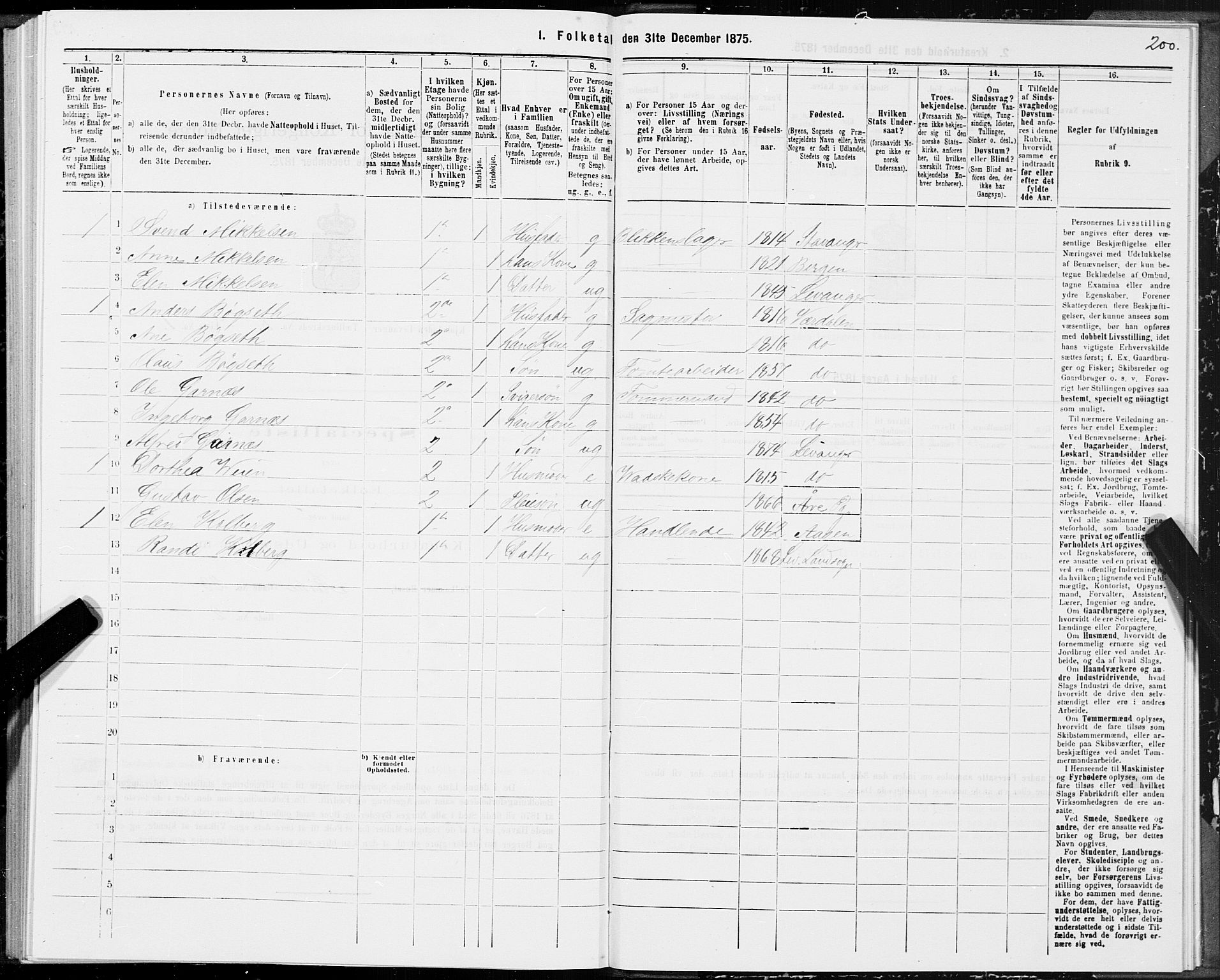 SAT, Folketelling 1875 for 1701B Levanger prestegjeld, Levanger kjøpstad, 1875, s. 200