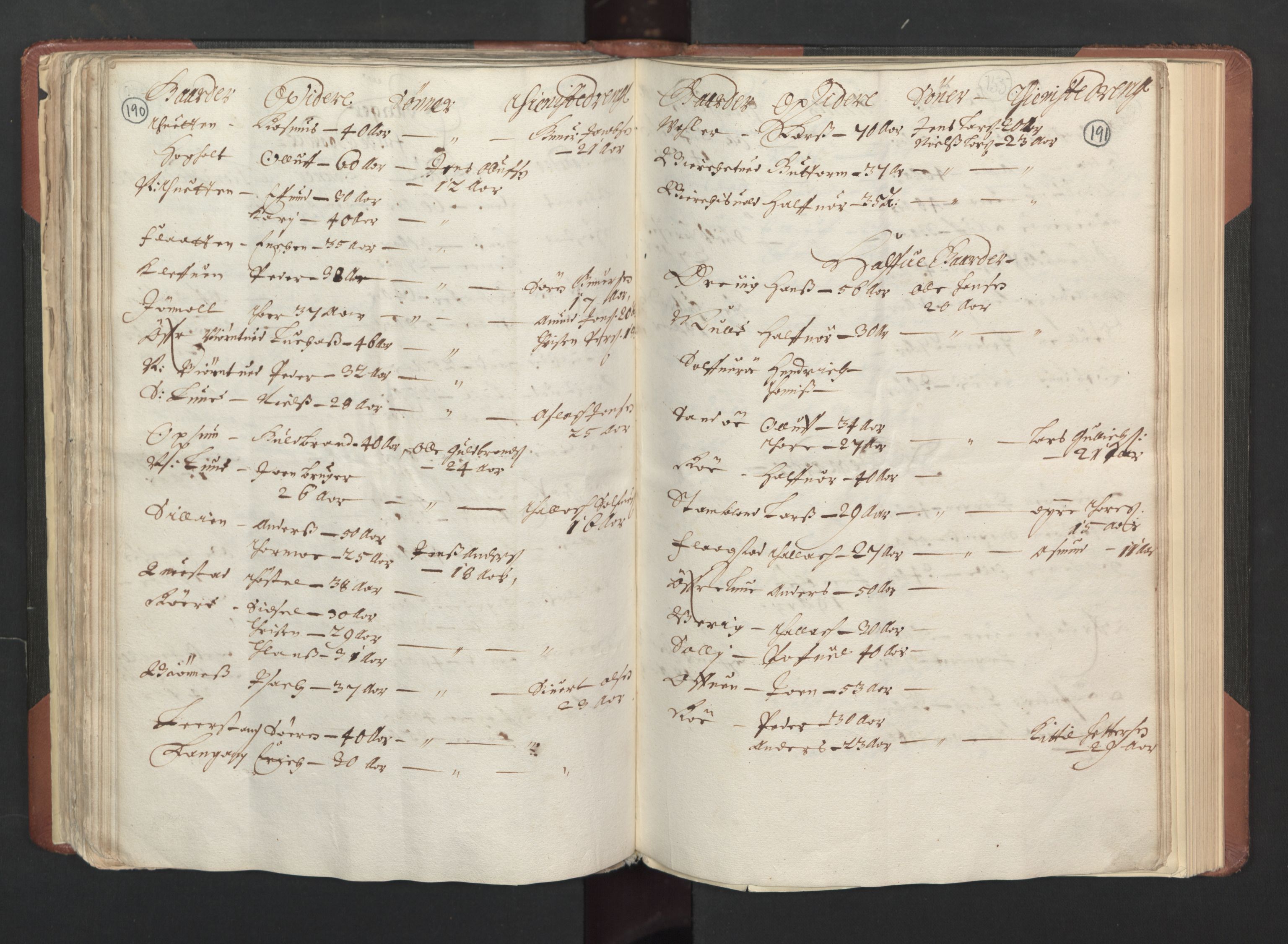 RA, Fogdenes og sorenskrivernes manntall 1664-1666, nr. 6: Øvre og Nedre Telemark fogderi og Bamble fogderi , 1664, s. 190-191